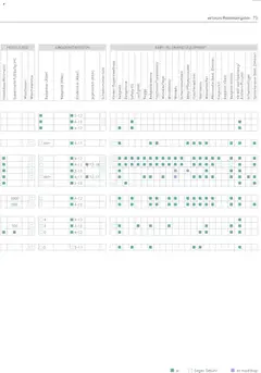 Aida Airtours Erlesene Familienreisen ab 30.10.2025 gültig | Seite: 73