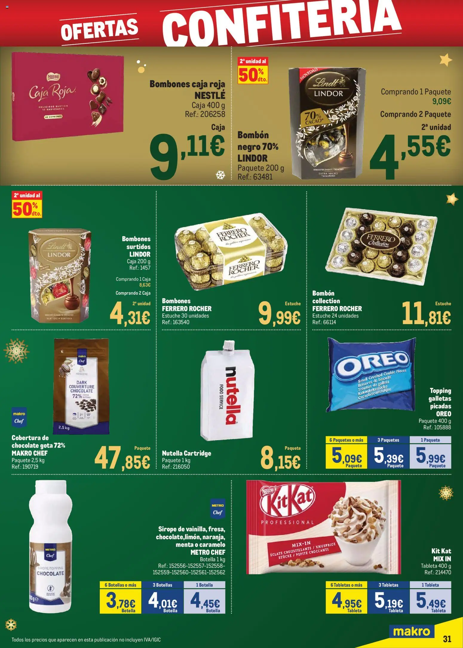Makro - Precios Sur │ válido desde el 24.11.2025 | Página: 31 | Productos: Κεραία, Tableta, Φρυγανιές σικάλεως, Caja