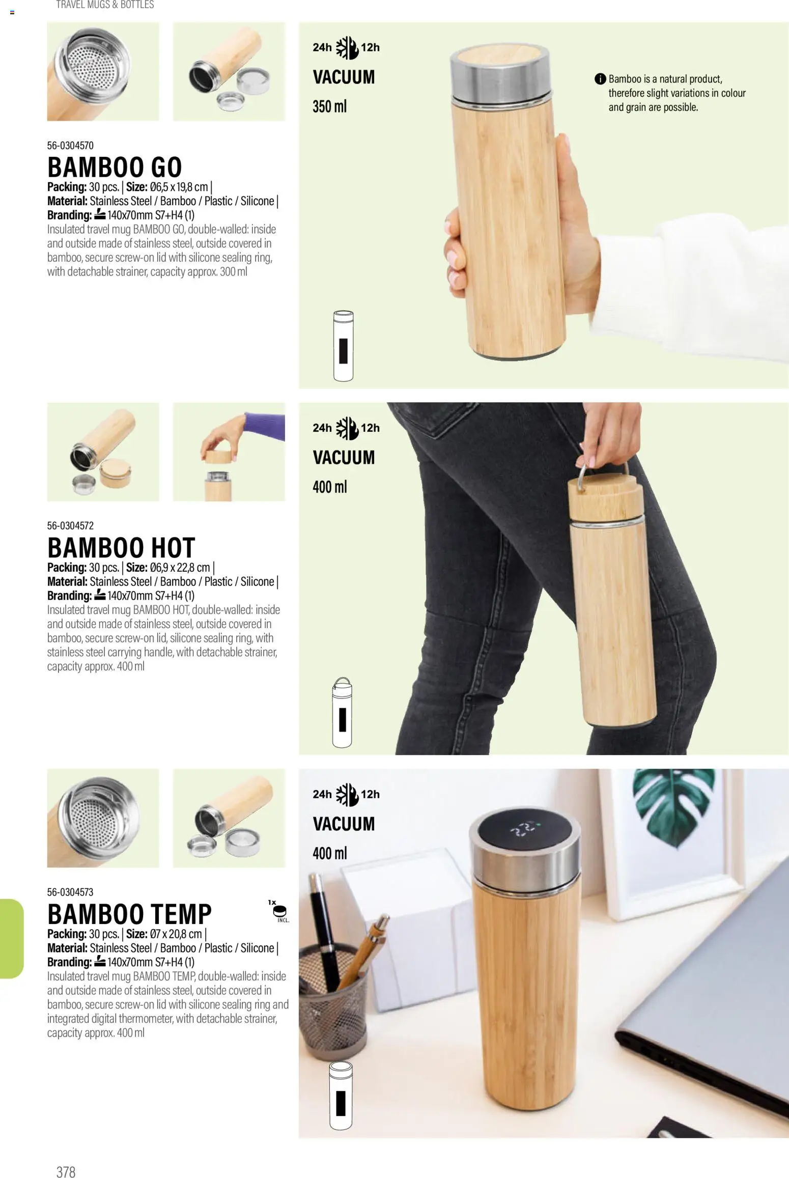 Sapo Giveaways Promotion tops – σε ισχύ από 14.01.2026 | Σελίδα: 378