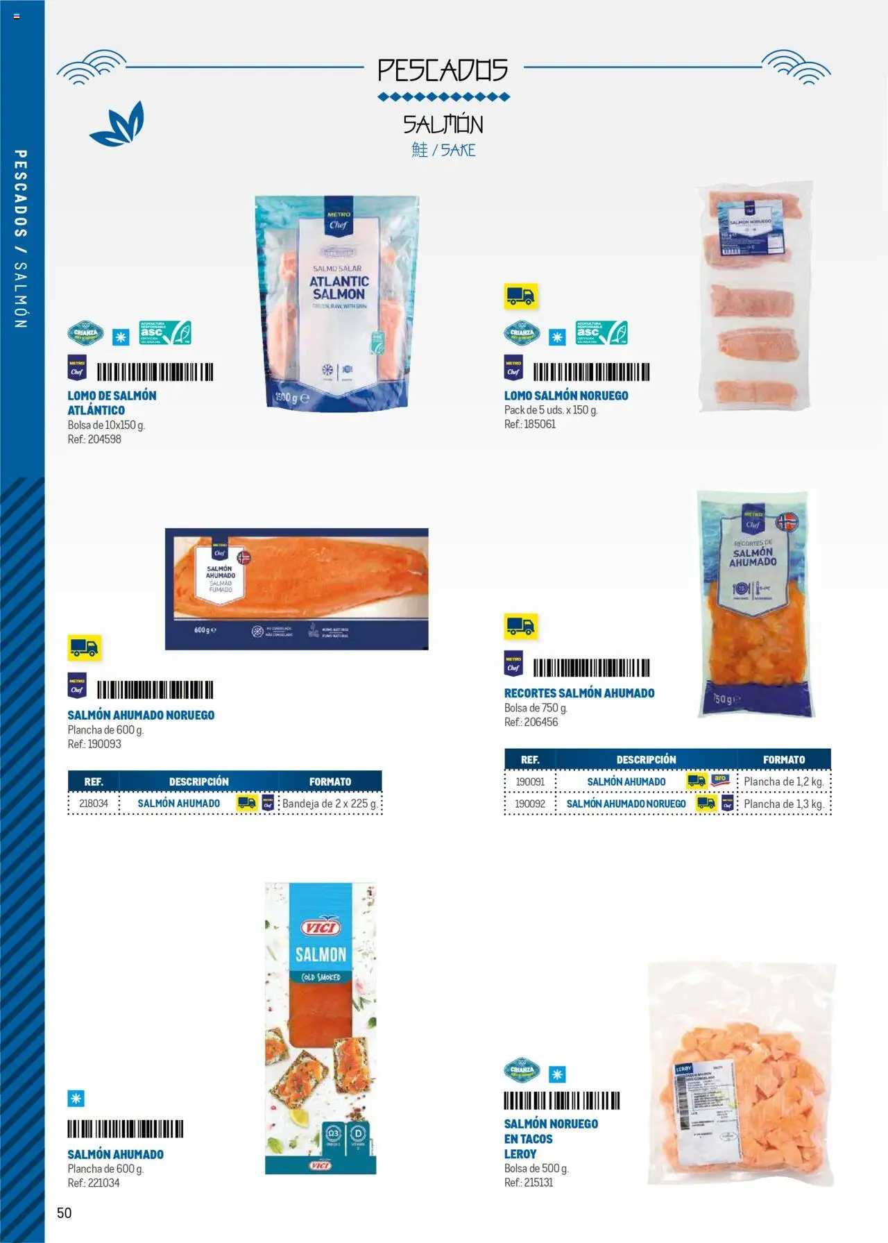 Makro - Cocina fusión asiática Prat │ válido desde el 04.06.2025 | Página: 50 | Productos: Tacos, Bolsa, Salmón ahumado, Plancha