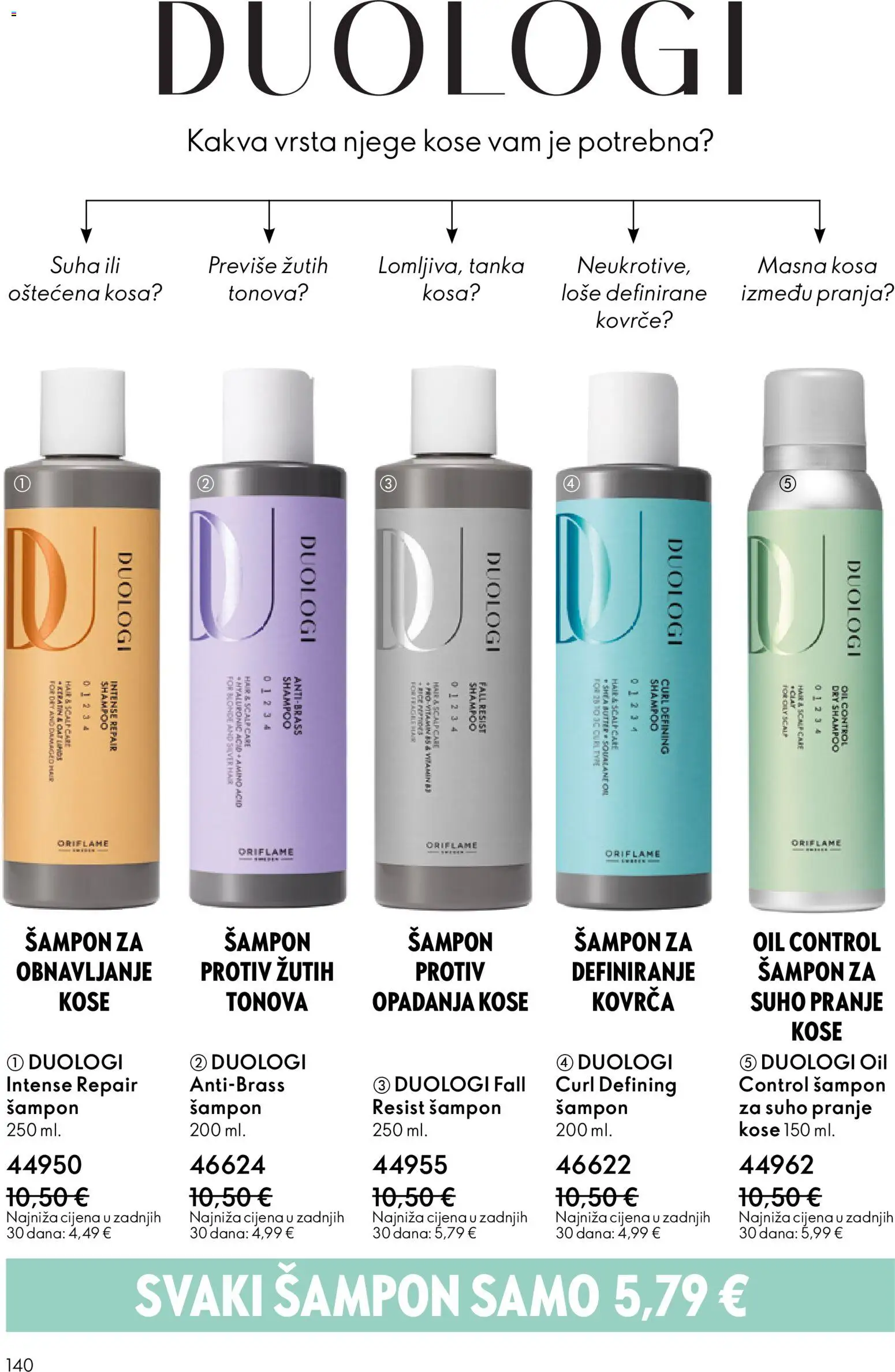 Oriflame katalog | vrijedi od 28.01.2026 | Stranica: 140 | Proizvodi: Šampon