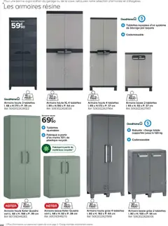 Castorama - Prévisualisation de Catalogue Castorama valide à partir de 21.05.2025 | Page: 232 | Produits: Tablette, Armoire