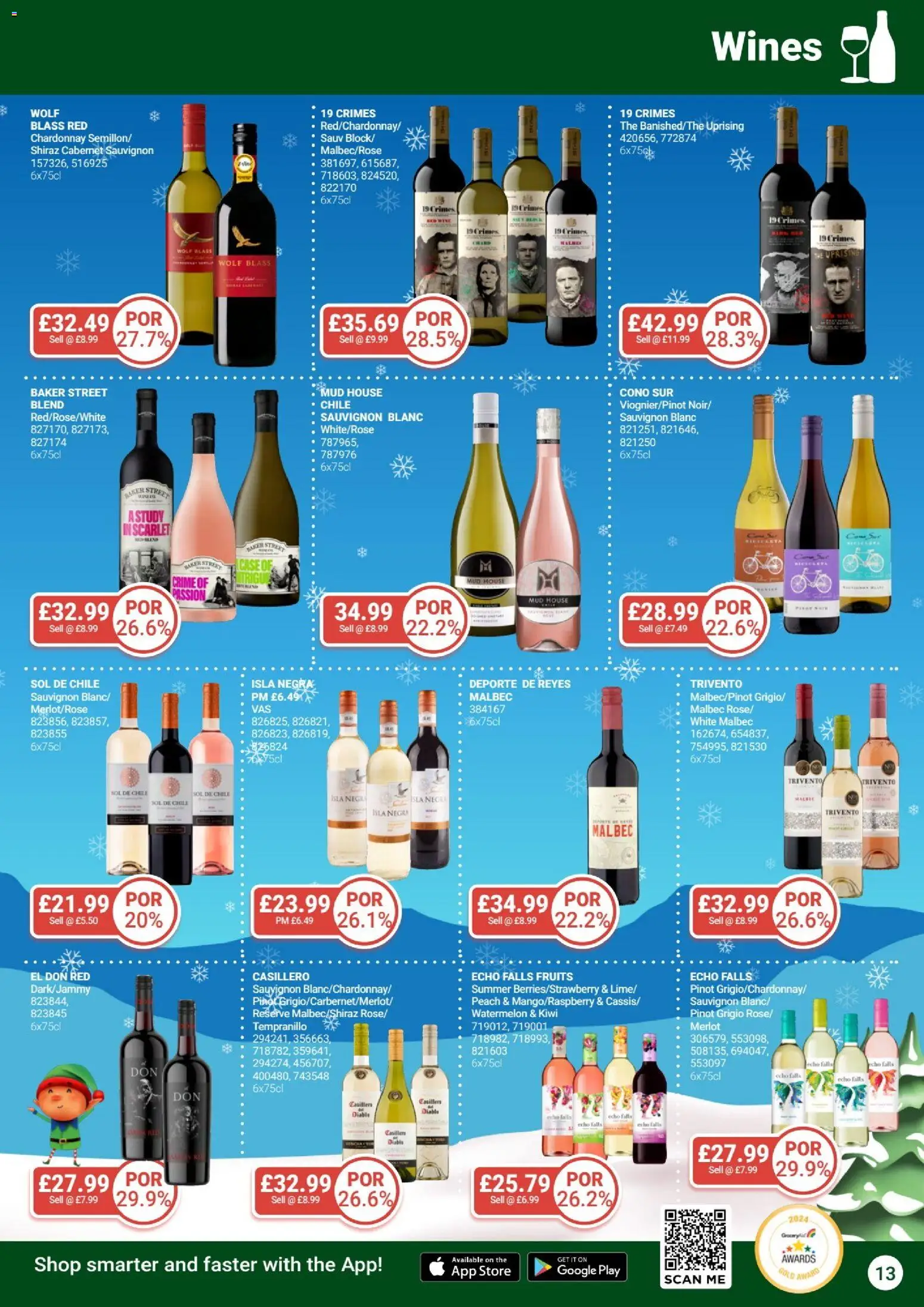 {H1} | Page: 13 | Products: Kiwi, Case