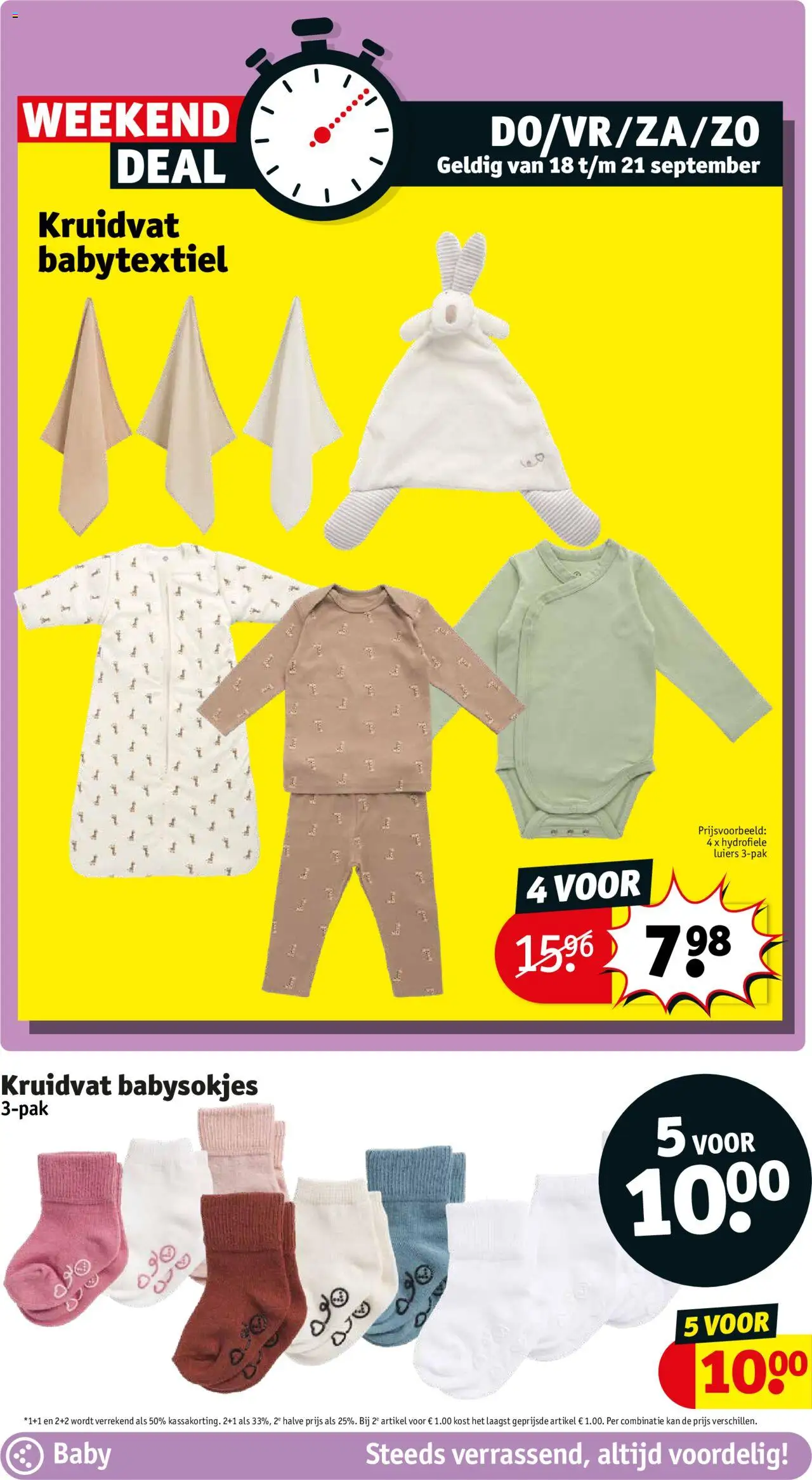  | Pagina: 13 | Producten: Kan