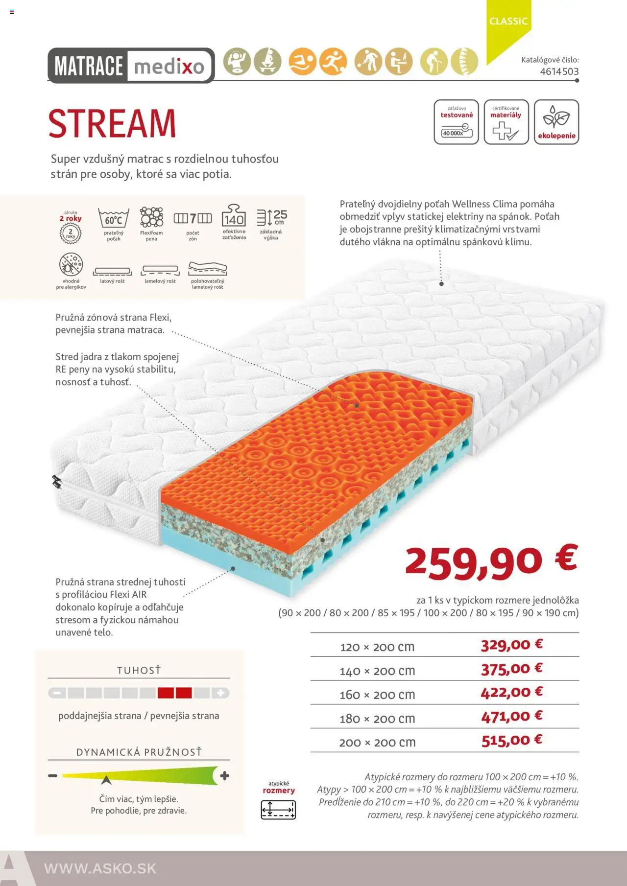 Nové ASKO nábytok akcie – leták je platný od 05.06.2025 | Strana: 38 | Produkty: Matrace, Matrac, Rošt