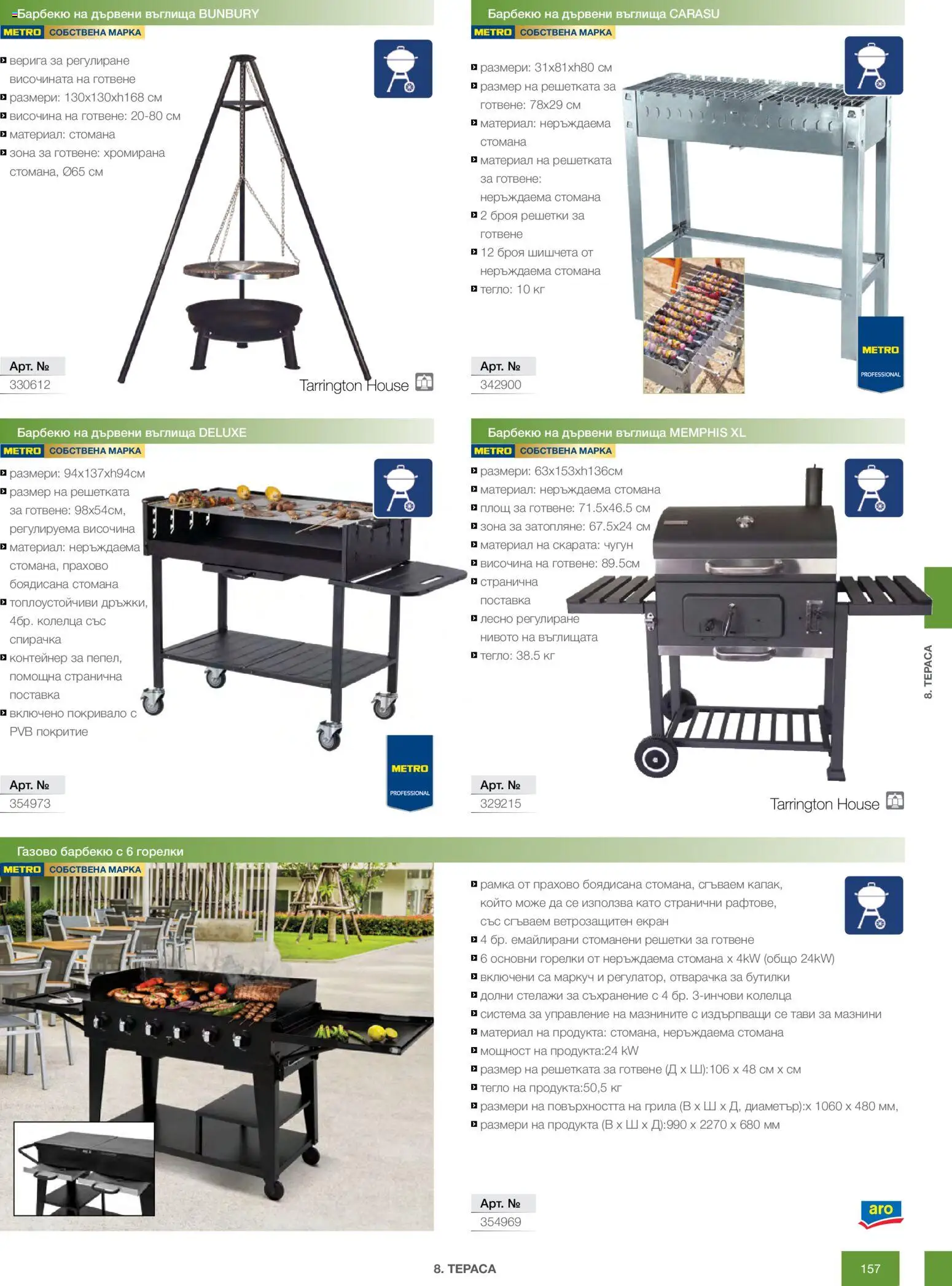 {H1} | Страница: 157 | Продукти: Маркуч, Дървени въглища, Тегло, Шишчета