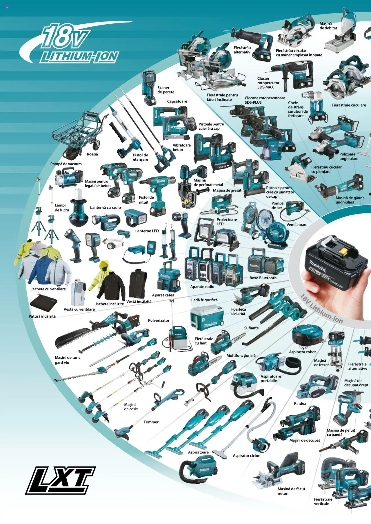 Noul catalog Makita – valabil de la 01.09.2025 | Pagină: 26 | Produse: Radio, Aspirator, Mâner, Cafea