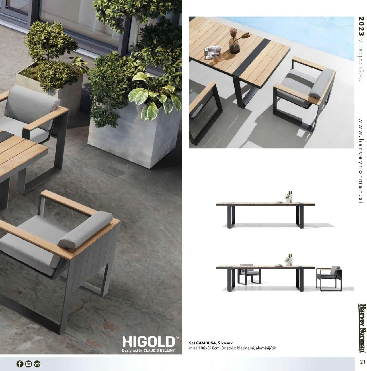 Harvey Norman - Katalog - Vrtno pohištvo │ velja od 01.03.2023 | Stran: 21