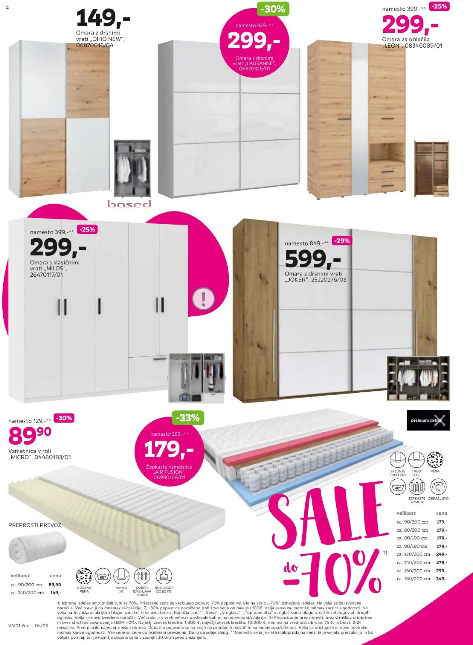 Novi Mömax katalog ponudbe – veljaven od 12.01.2026 | Stran: 4 | Izdelki: Pohištvo, Vzmetnica, Omara, Oblacila