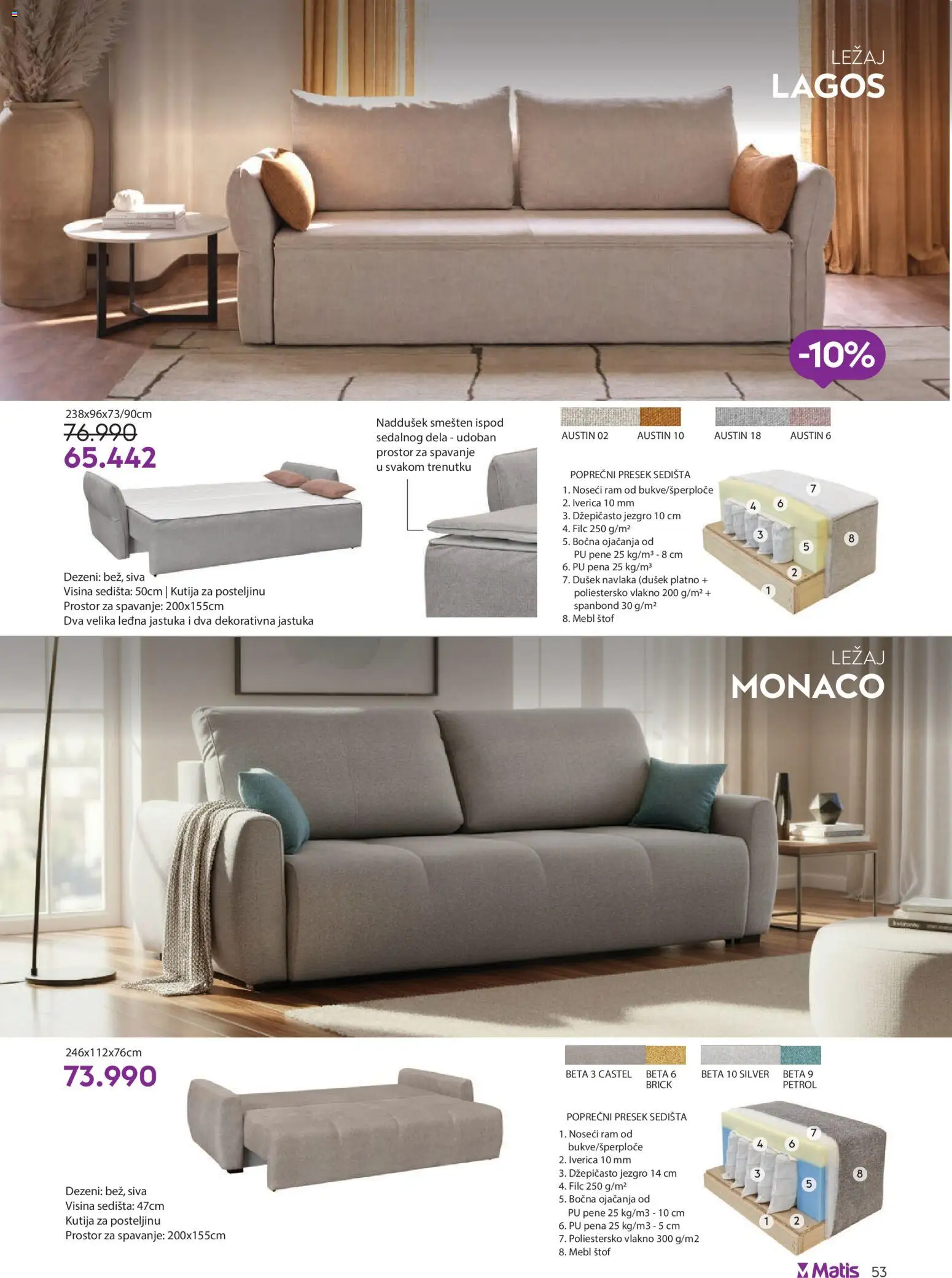 Matis katalog - važi od 01.04.2026 | Strana: 53 | Proizvode: Dušek, Kutija