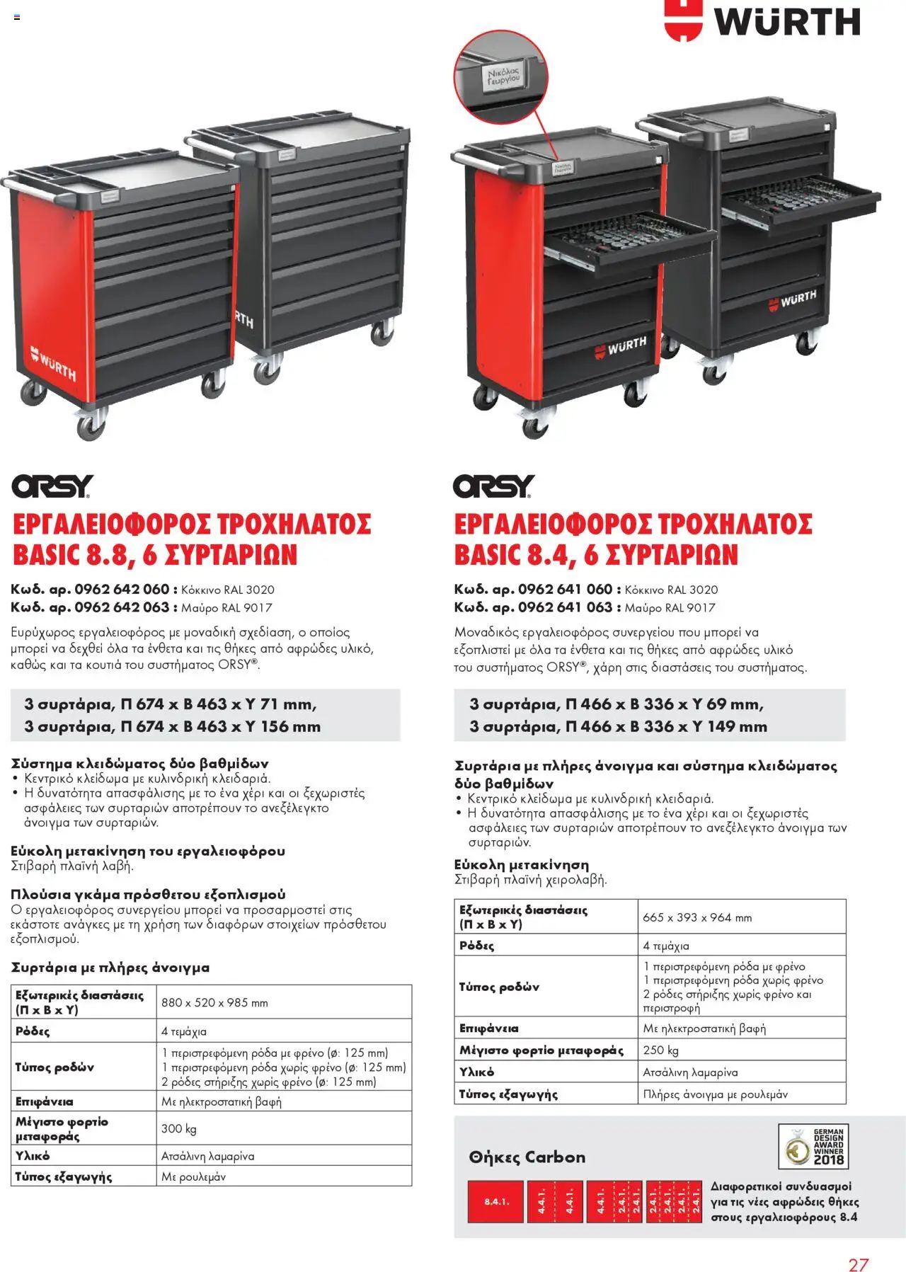 WURTH - Garage Equipment – σε ισχύ από 01.10.2025 | Σελίδα: 27