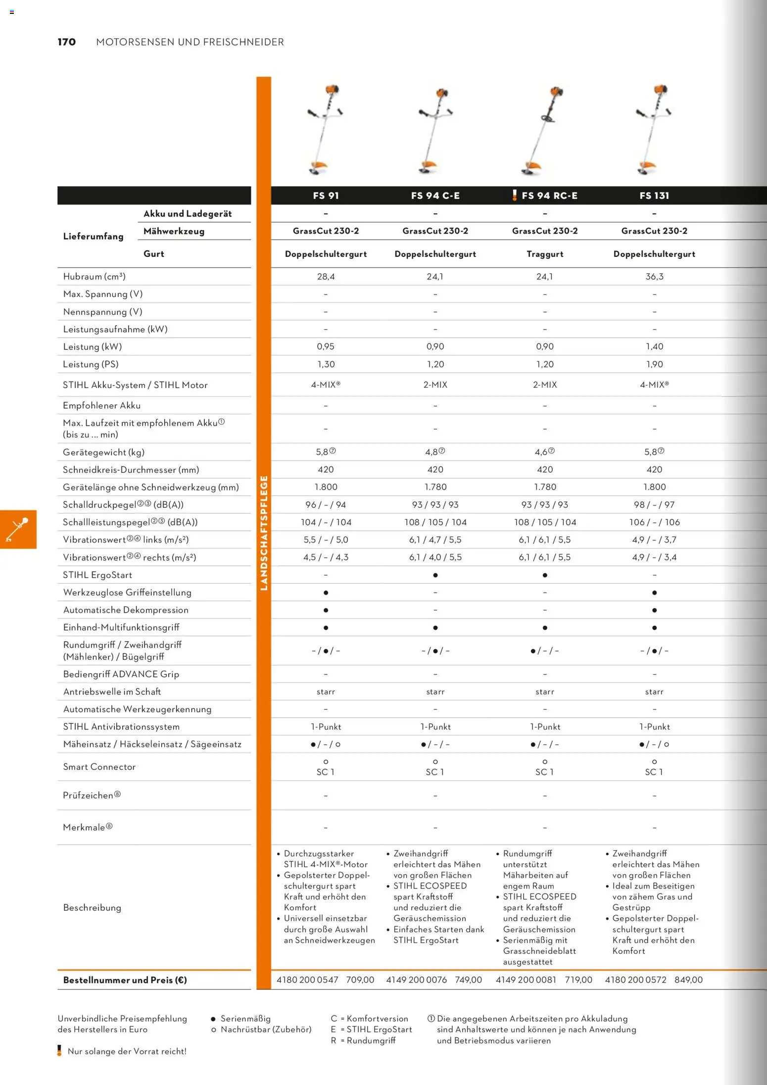 STIHL Katalog – gültig ab 01.01.2026 | Seite: 170 | Produkte: Ladegerät