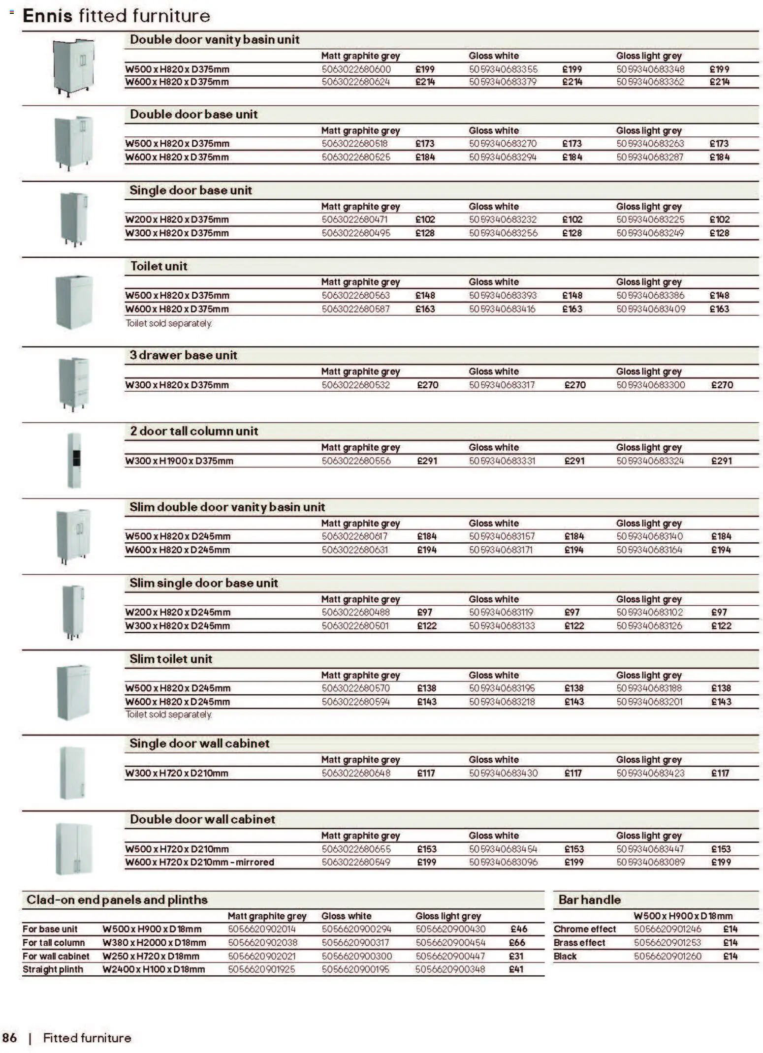 {H1} | Page: 86 | Products: Bar handle, Door, Cabinet, Wall cabinet