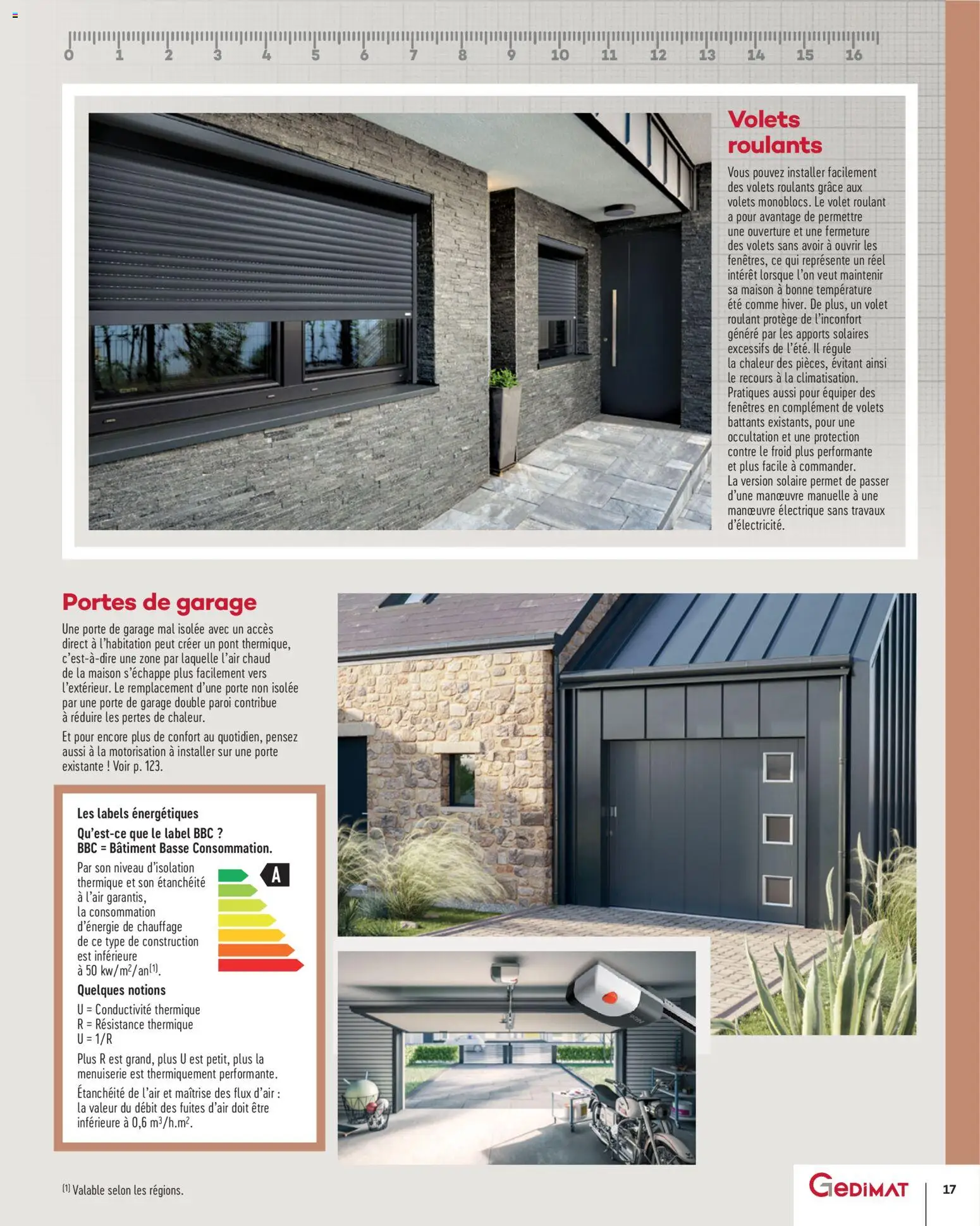 {H1} | Page: 17 | Produits: Porte, Portes