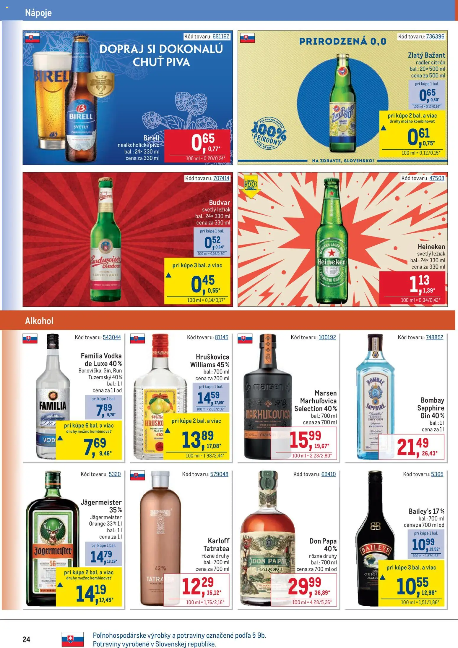 Nové Metro akcie – leták je platný od 28.01.2026 | Strana: 24 | Produkty: Birell, Gin, Don Papa, Alkohol
