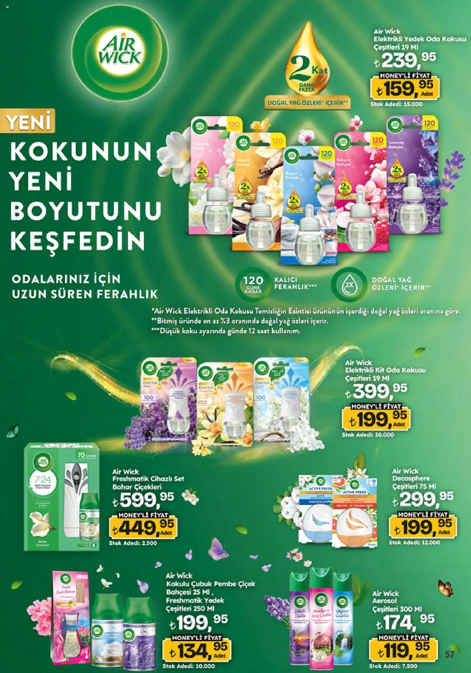 Migros Katalog - Migroskop - 29.01.2026 tarihinden itibaren geçerlidir | Sayfa: 57