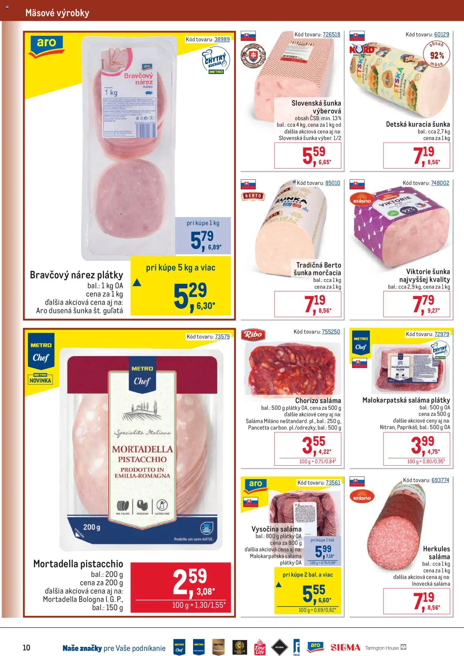 Nové Metro akcie – leták je platný od 25.02.2026 | Strana: 10 | Produkty: Saláma, Šunka
