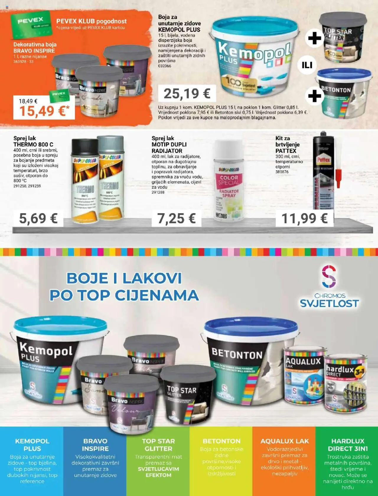 Pevex katalog | vrijedi od 25.09.2025 | Stranica: 18 | Proizvodi: Radijator, Cijevi