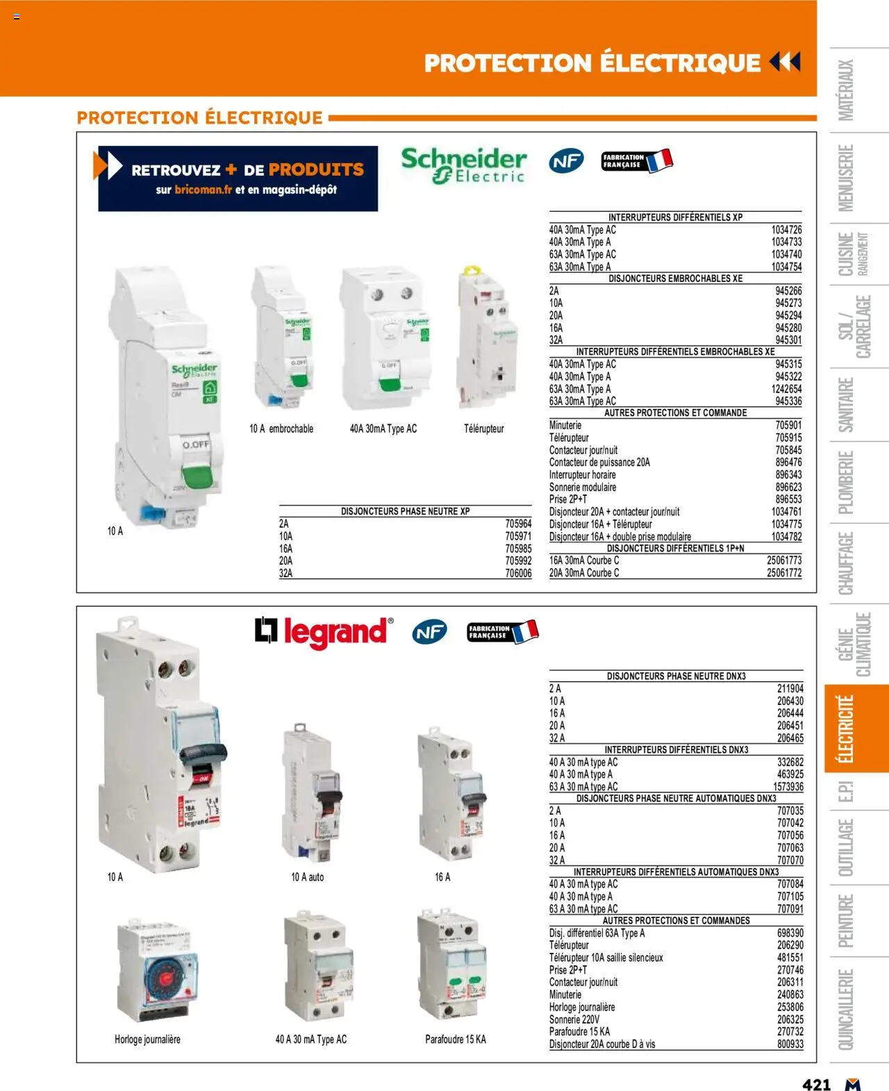  | Page: 421 | Produits: Interrupteur, Disjoncteur, Prise