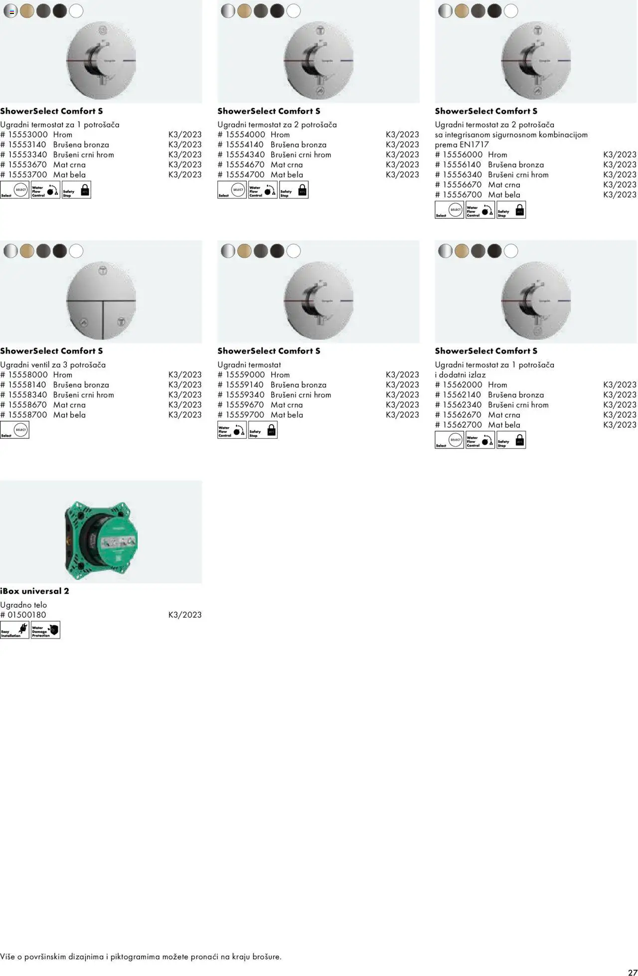 Uradi Sam katalog - važi od 30.06.2025 | Strana: 29