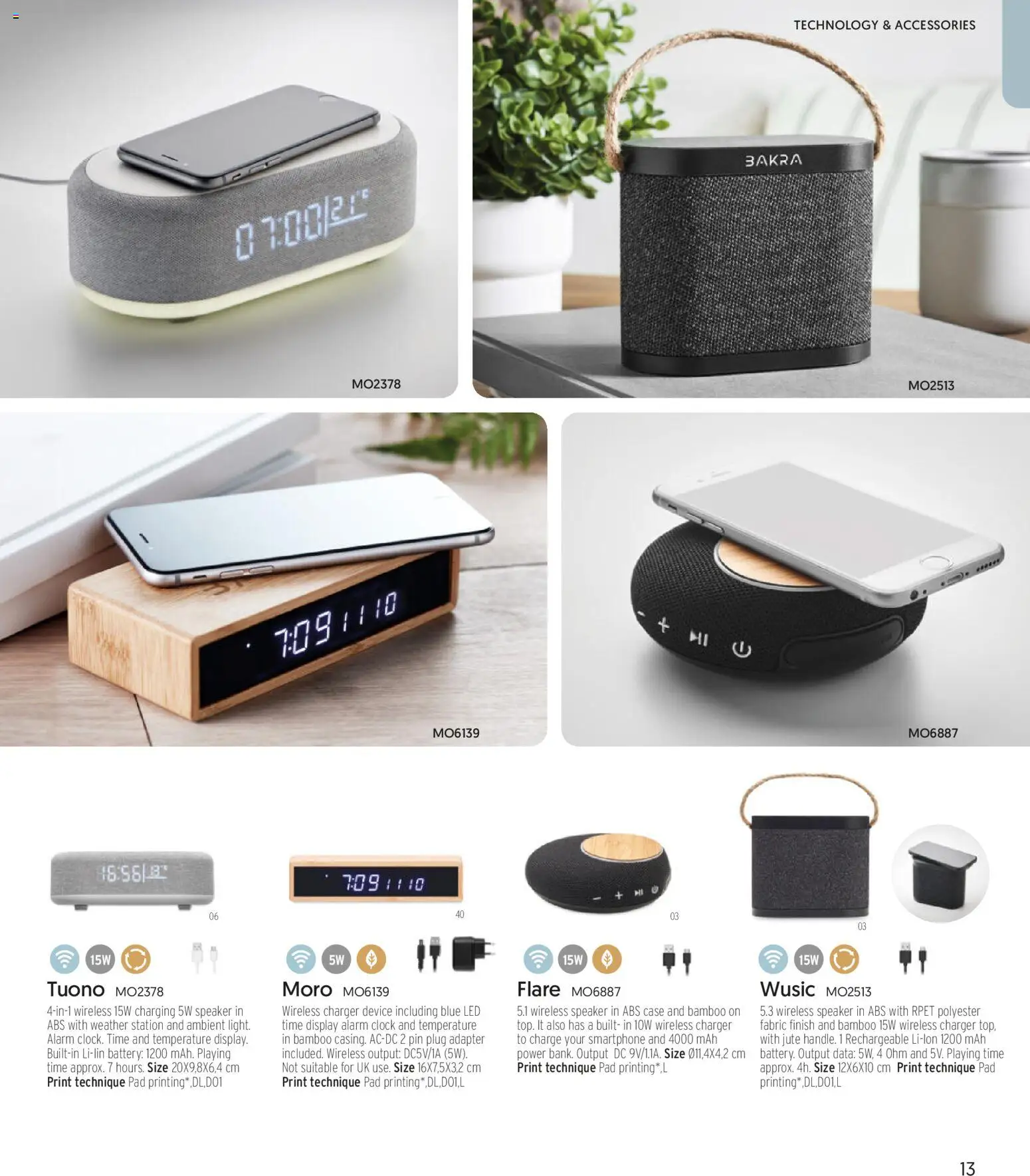 Sapo Giveaways More than gifts – σε ισχύ από 15.01.2026 | Σελίδα: 15 | Προϊόντα: Poskipuna