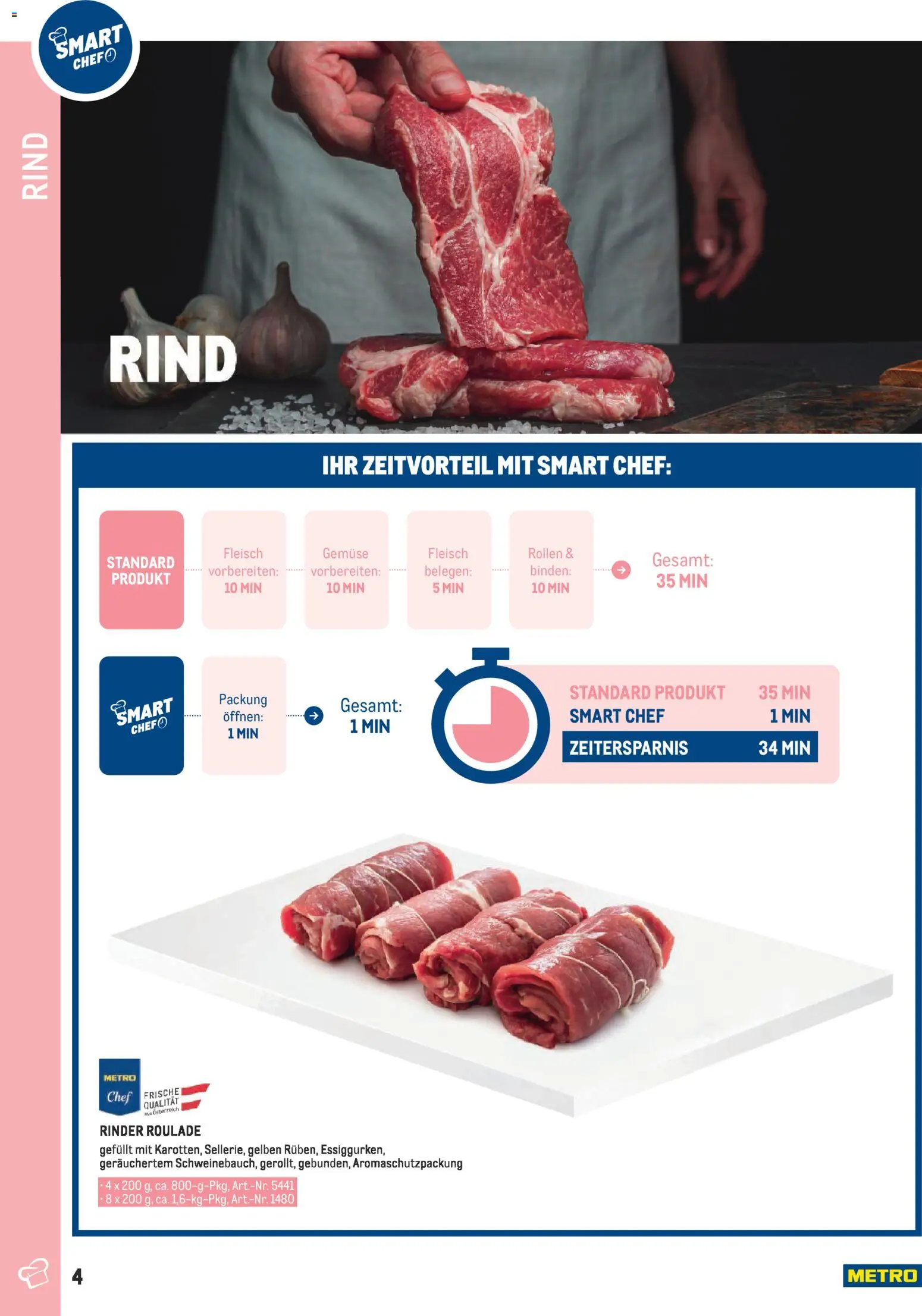 Metro angebote - Smart Chef Fleisch gültig ab 01.01.2026 | Seite: 4 | Produkte: Gemüse