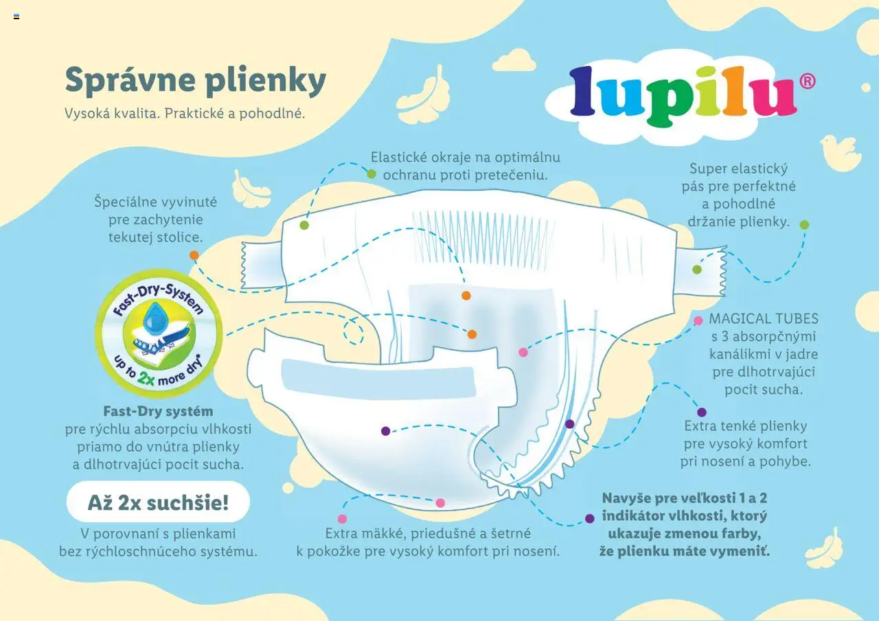 Lidl Lupilu │ platný od 03.06.2025 | Strana: 6