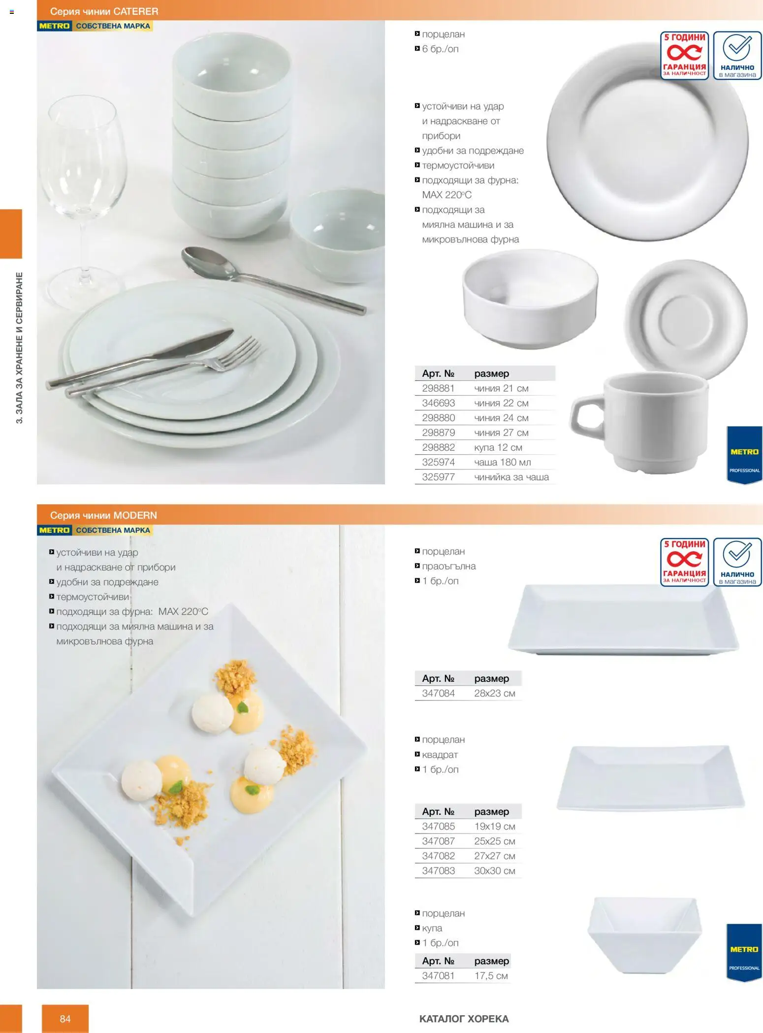 {H1} | Страница: 84 | Продукти: Прибори, Чиния, Чаша, Купа
