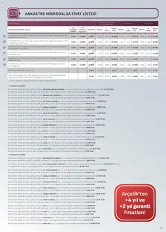 01.12.2025 tarihinden itibaren geçerli olan Arçelik kataloğu önizlemesi | Sayfa: 38 | Ürünler: Çamaşır makinesi, Fırın, Mikrodalga fırın, Izgara