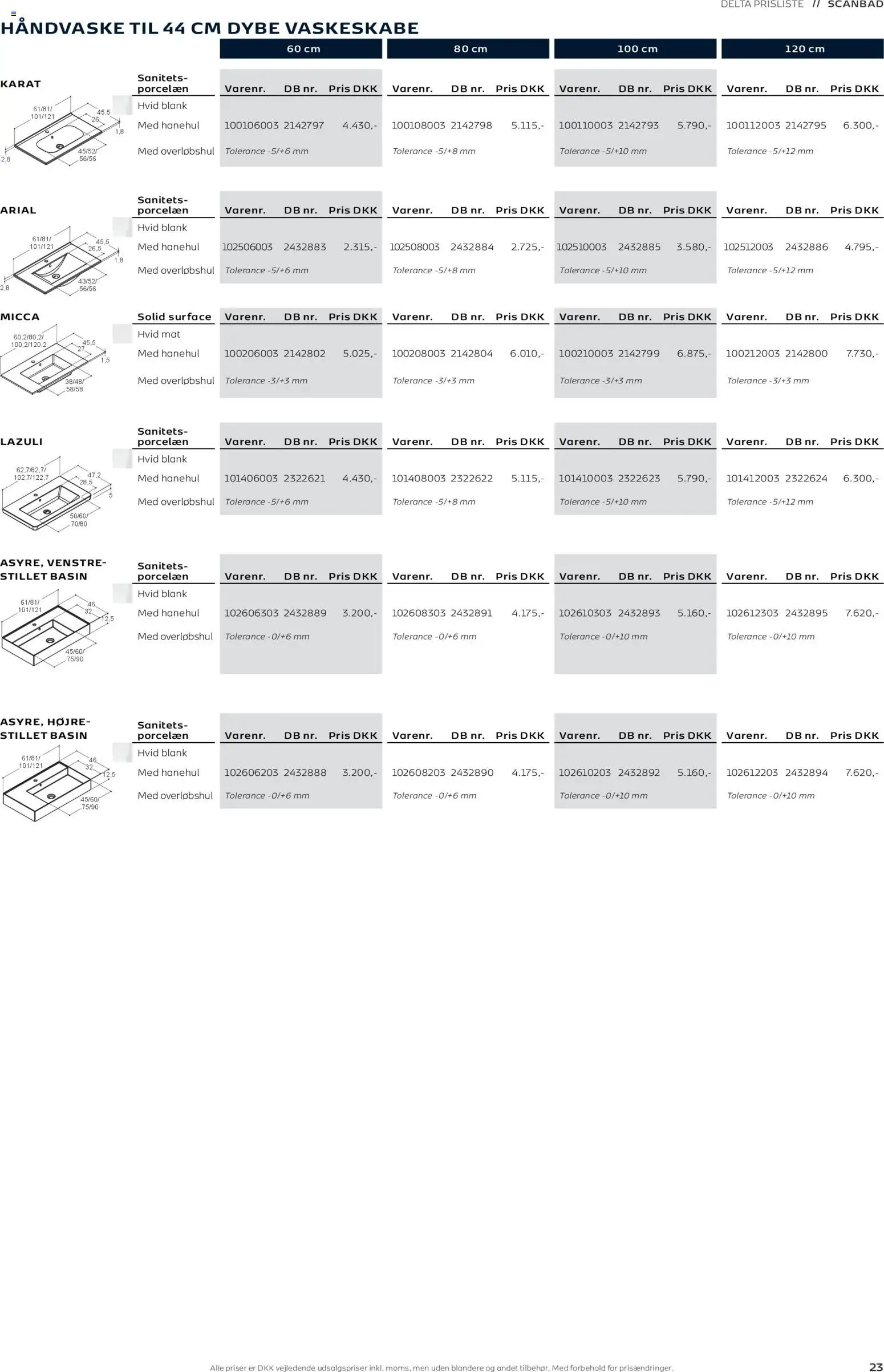 Bauhaus tilbudsavis – gyldig fra 01.01.2026 | Side: 23