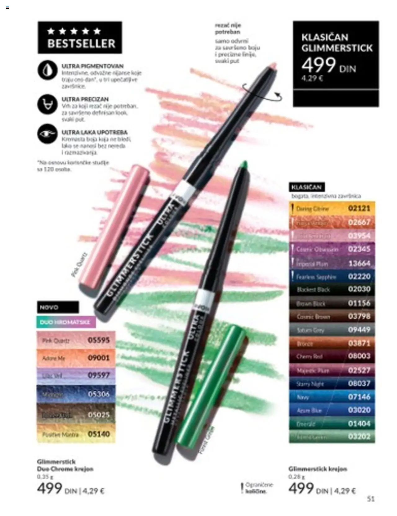 AVON katalog - važi od 01.07.2025 | Strana: 51