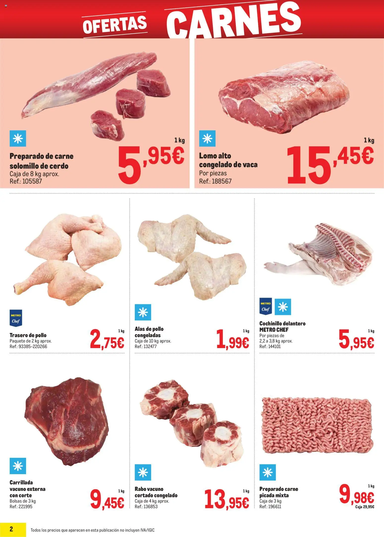 Makro - Precios Centro │ válido desde el 06.01.2026 | Página: 2 | Productos: Solomillo de cerdo, Cerdo, Caja