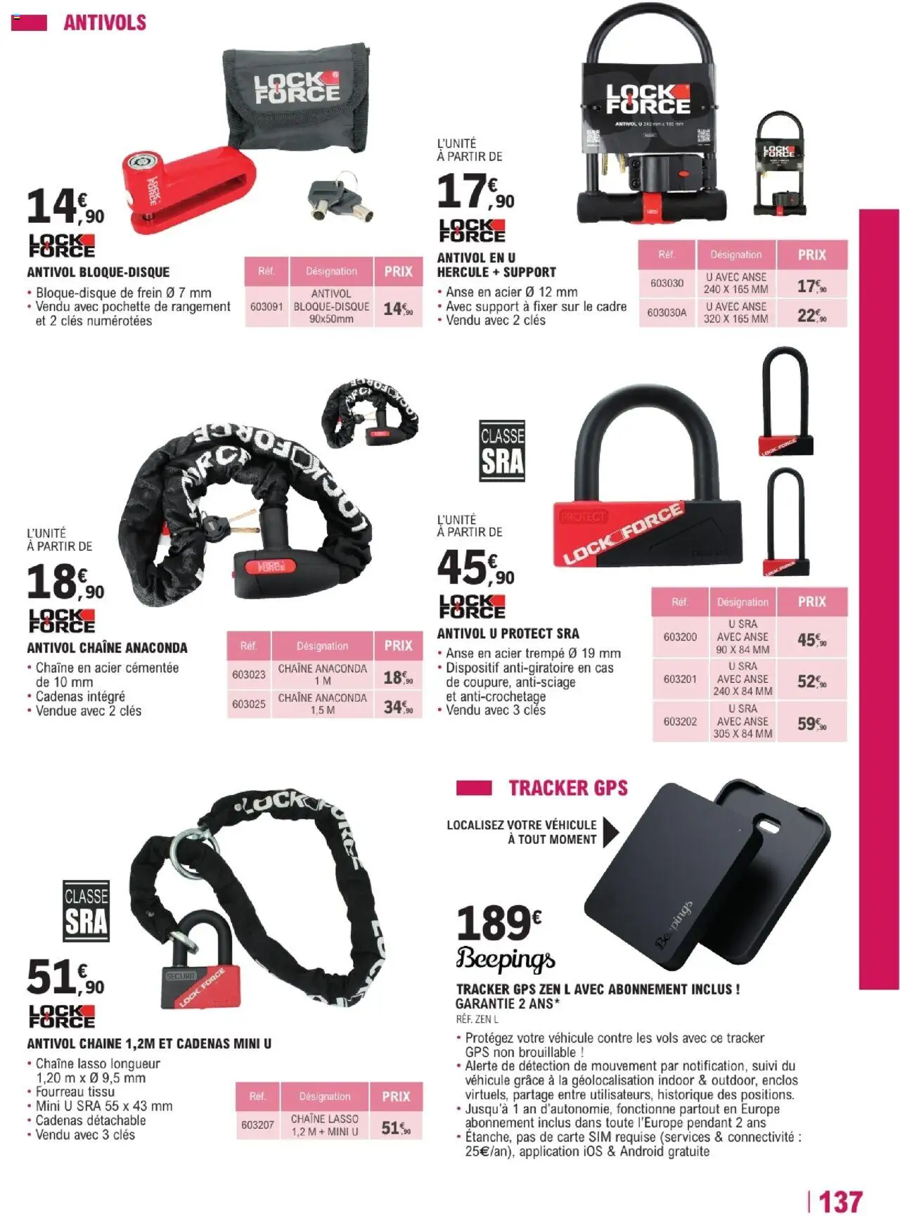  | Page: 137 | Produits: GPS, Cadre