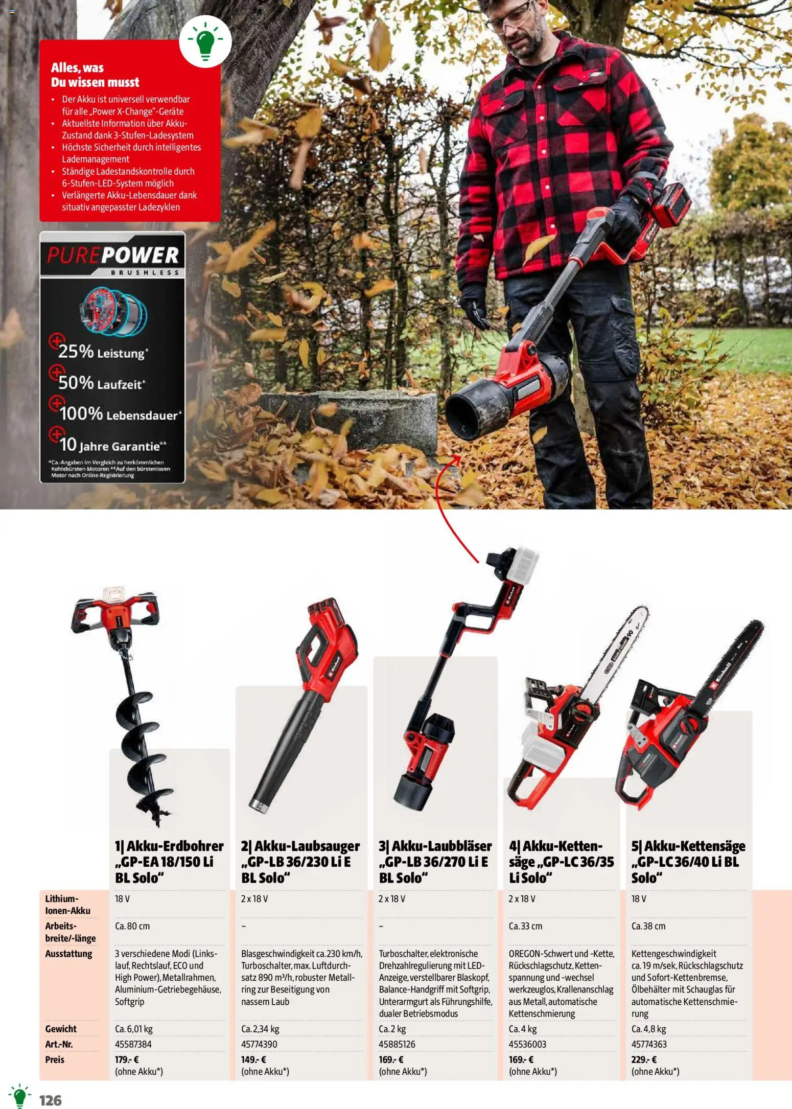 Die besten Angebote | Hagebau Gartenjahr ab 13.03.2026 | - Jetzt stöbern! | Austria