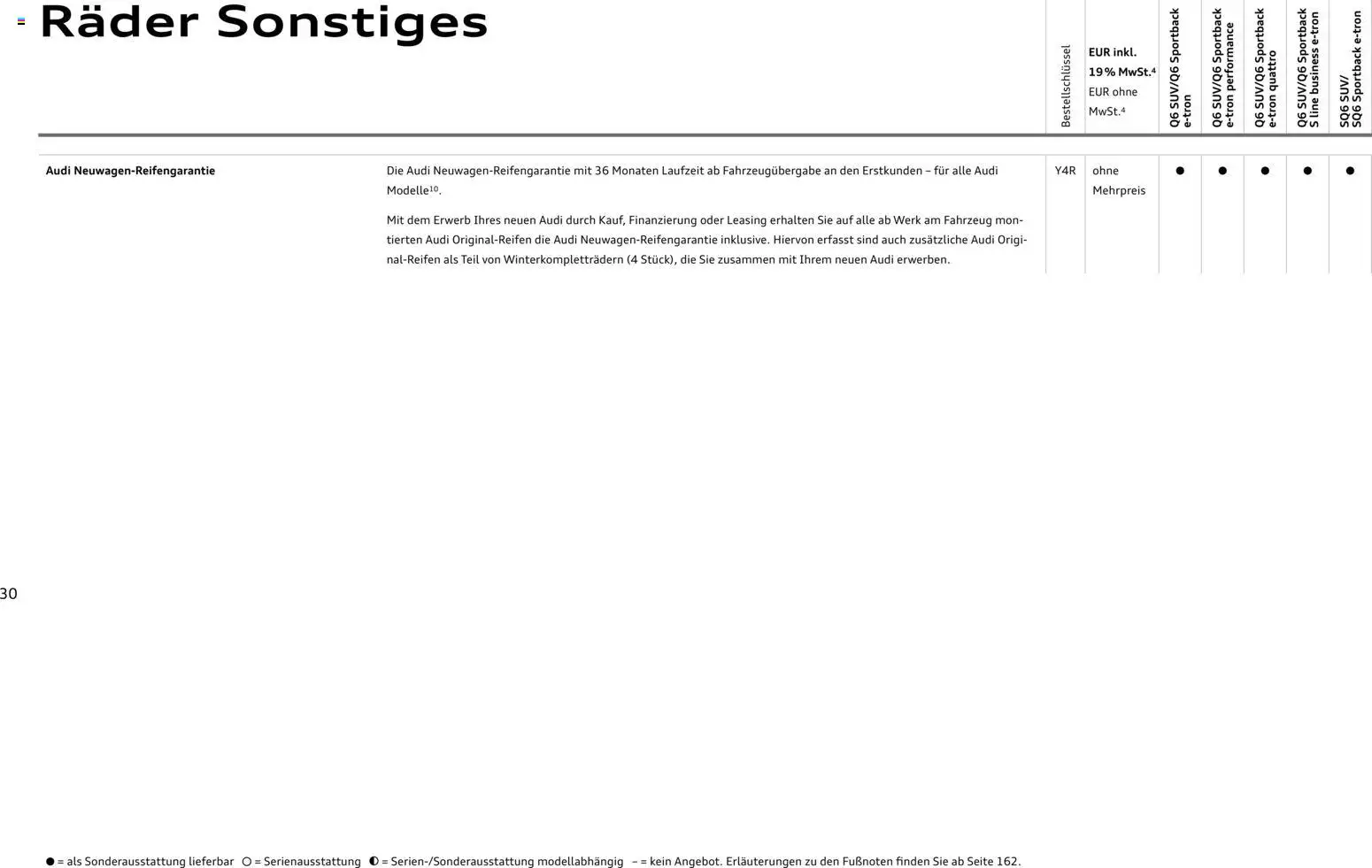 Audi Prospekt 	 – gültig ab 28.10.2025 | Seite: 30