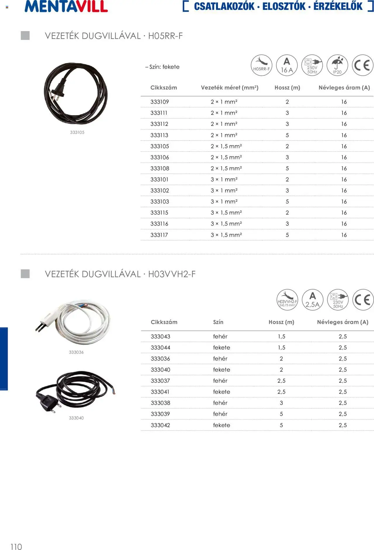 Mentavill akciós ujság - amely érvényes a következő dátumtól: 02.04.2026 | Oldal: 112