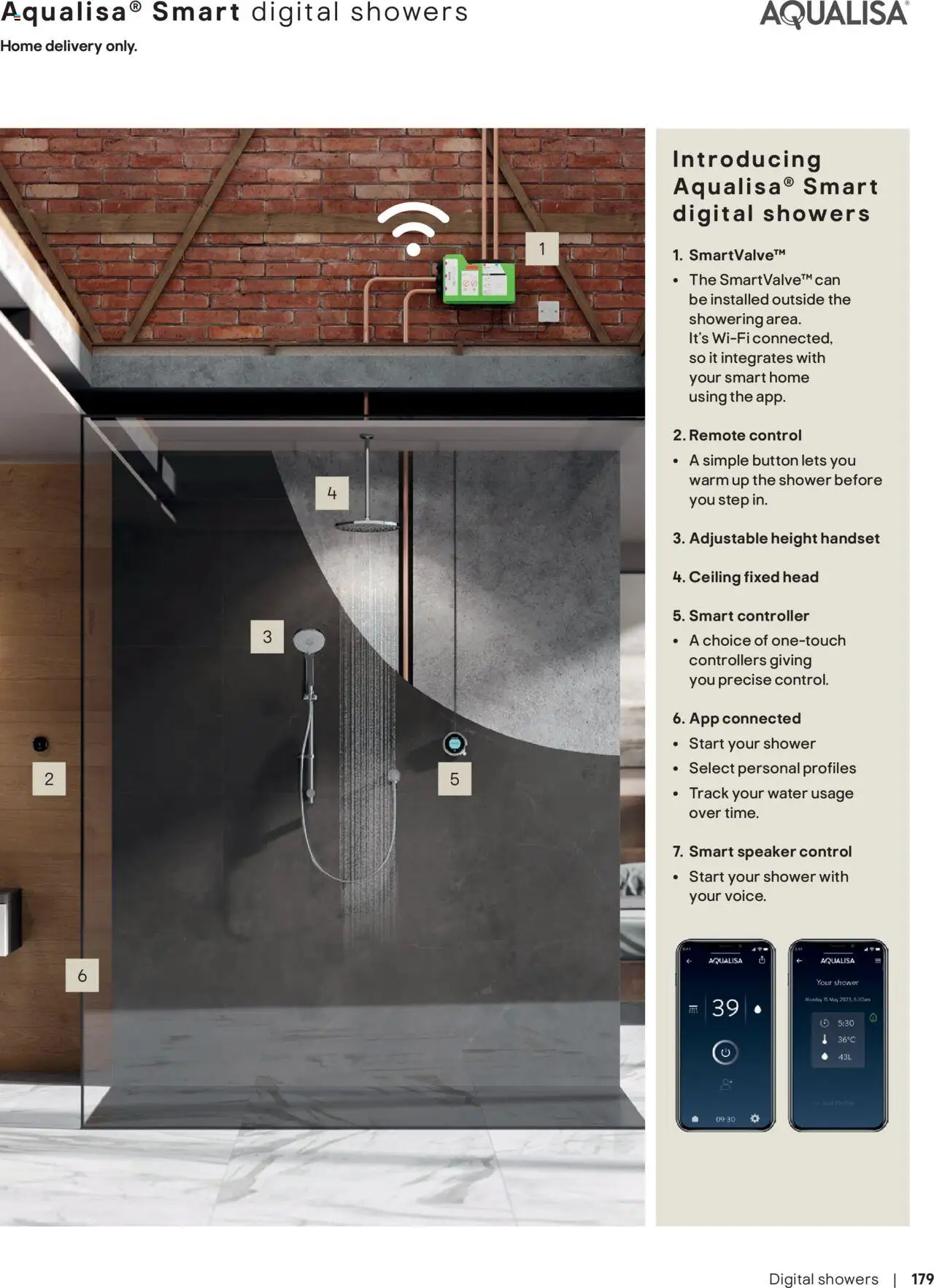  | Page: 179 | Products: Shower, Speaker