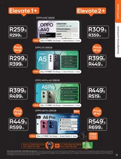 Cell C specials catalogue – valid from 01.12.2025 | Page: 15 | Products: Sim, Charger, Stock, Water