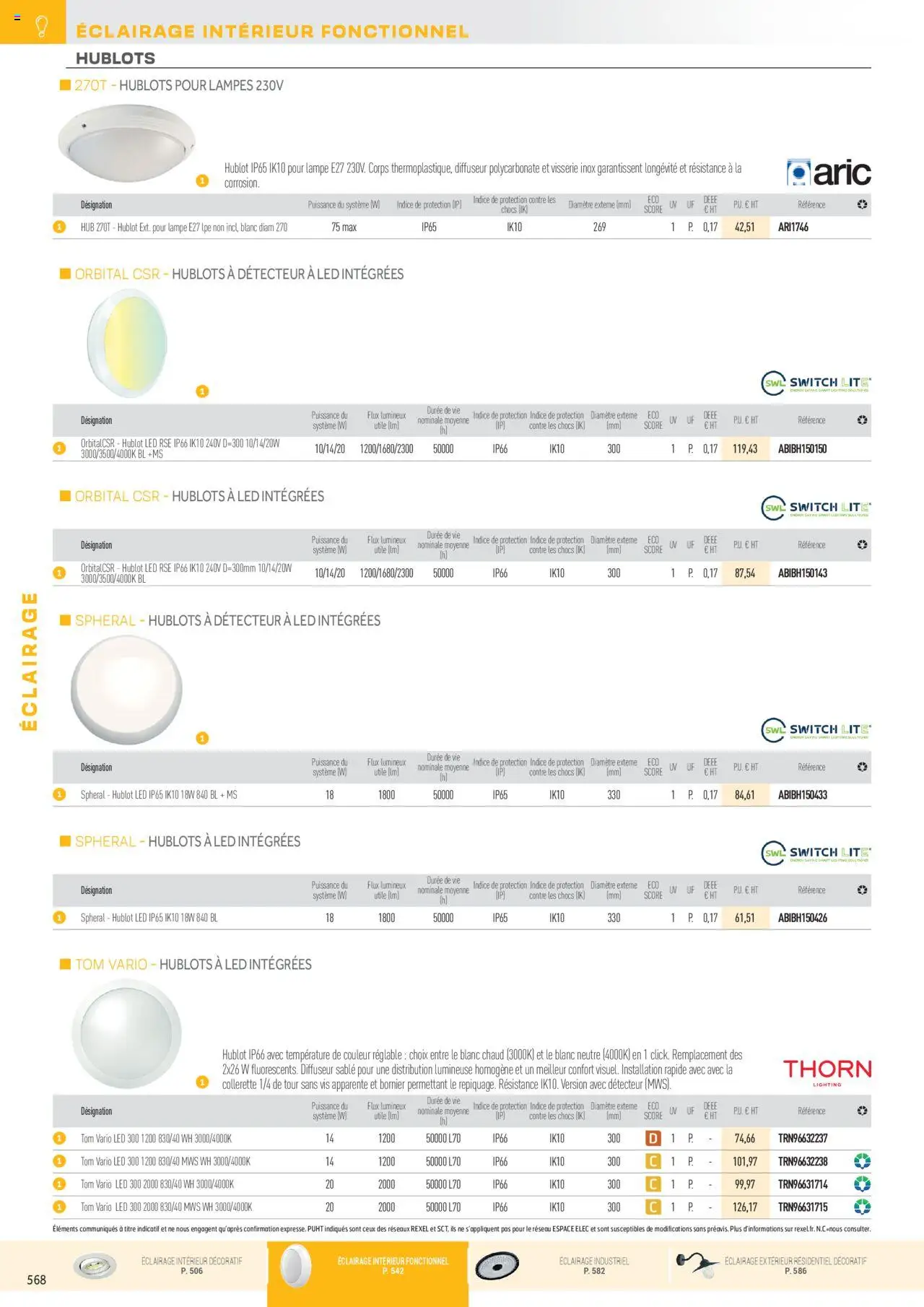  | Page: 64 | Produits: Diffuseur, Lampe