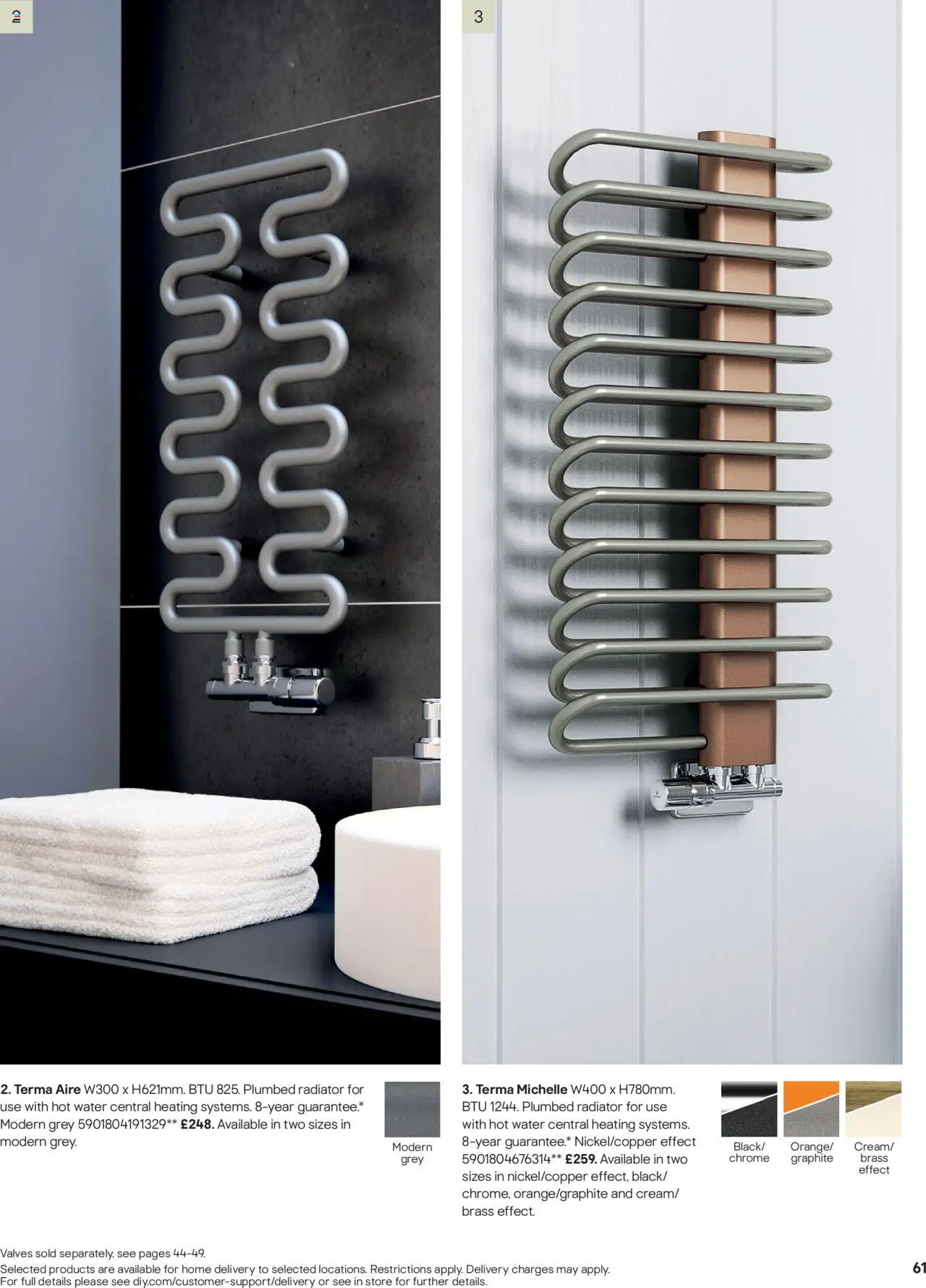  | Page: 61 | Products: Radiator