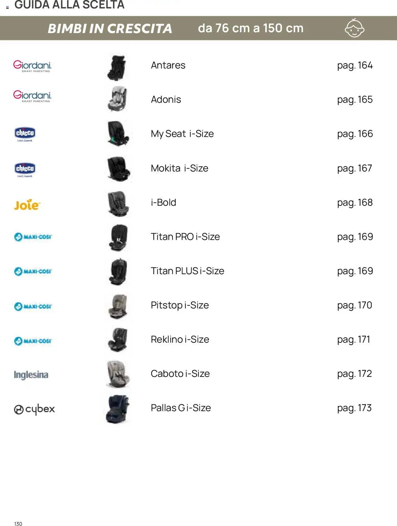 Volantino Prenatal del 01.01.2025 | Pagina: 9