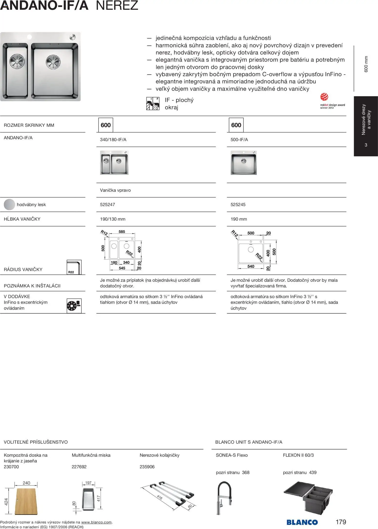 Nové Blanco akcie – leták je platný od 04.02.2026 | Strana: 181