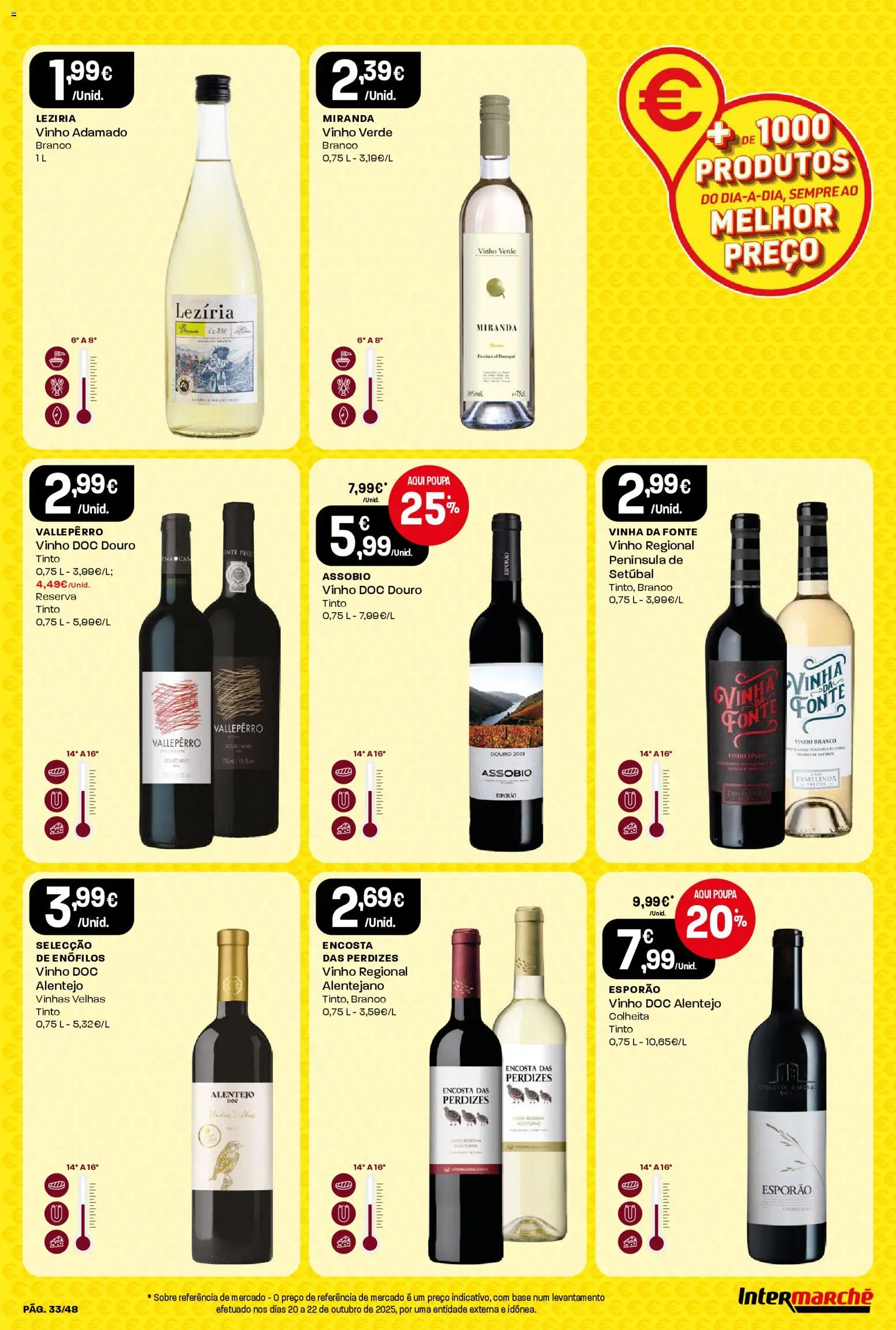 Intermarché - Black Friday │ válido de 27.11.2025 | Página: 33 | Produtos: Base, Vinho, Vinho tinto