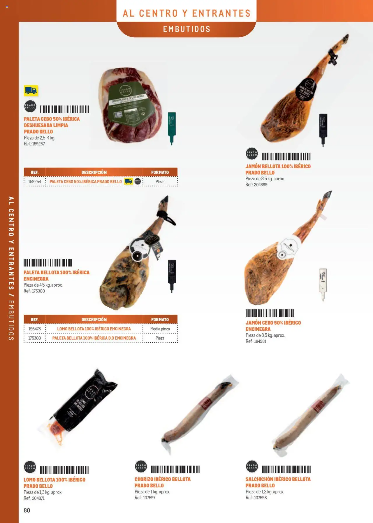 Makro - Especia Carta Prat │ válido desde el 08.04.2025 | Página: 80 | Productos: Jamón, Té, Νυχτικό