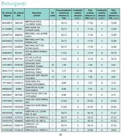 Ofertele Selgros valabile de la 01.10.2025 | Pagină: 51