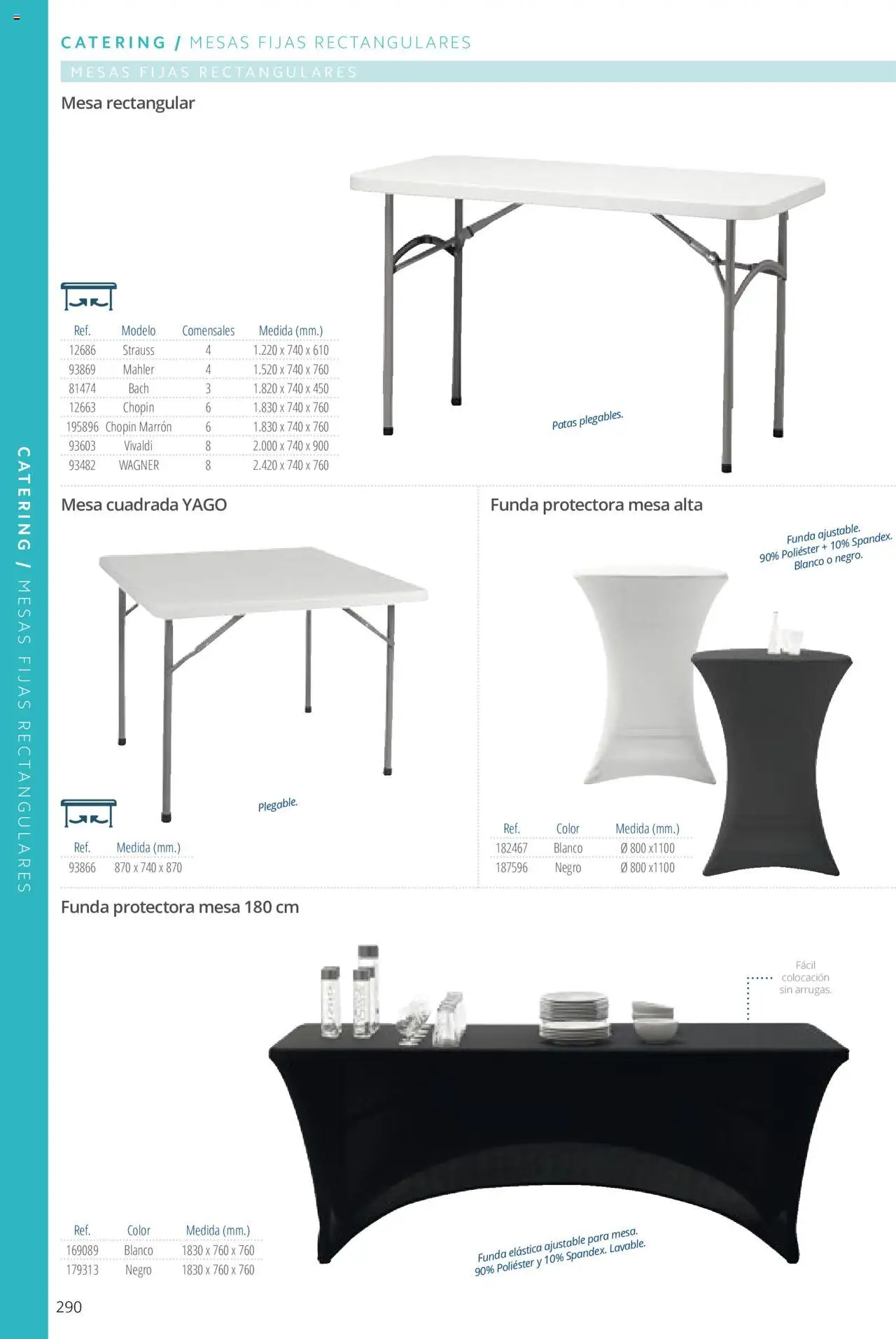 Makro catálogo │ válido desde el 19.06.2024 | Página: 290