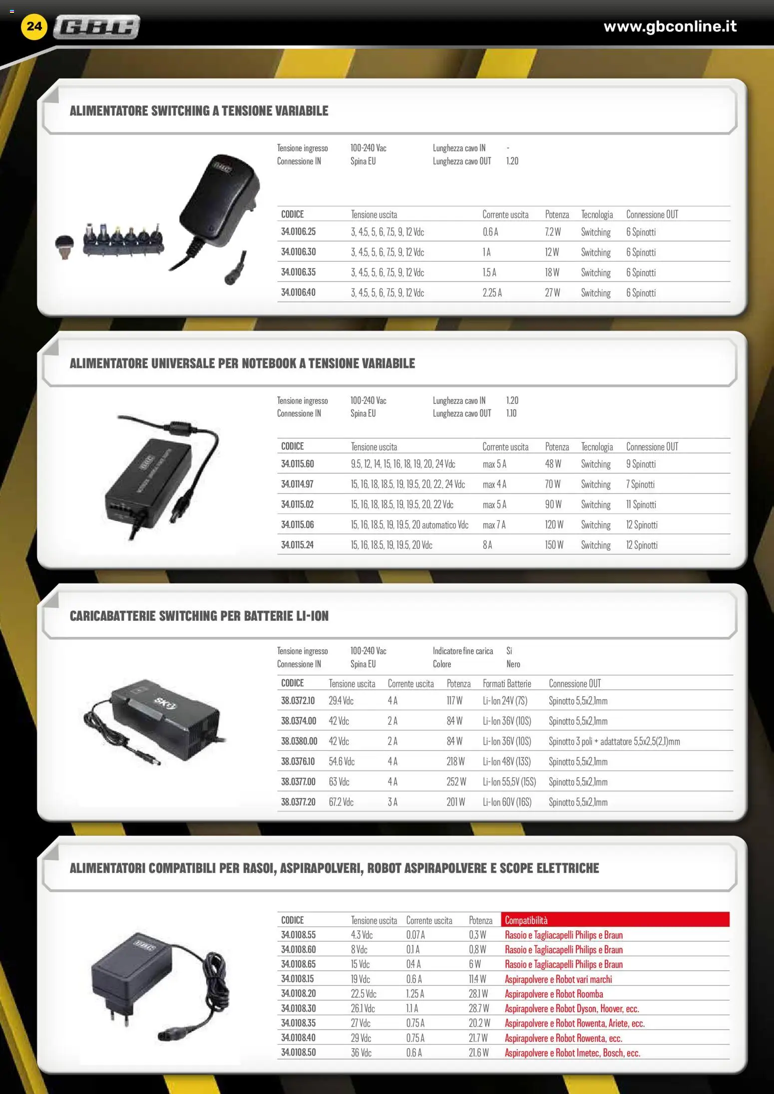 Volantino GBC del 06.02.2026 | Pagina: 24 | Prodotti: Notebook, Rasoio, Cavo, Aspirapolvere