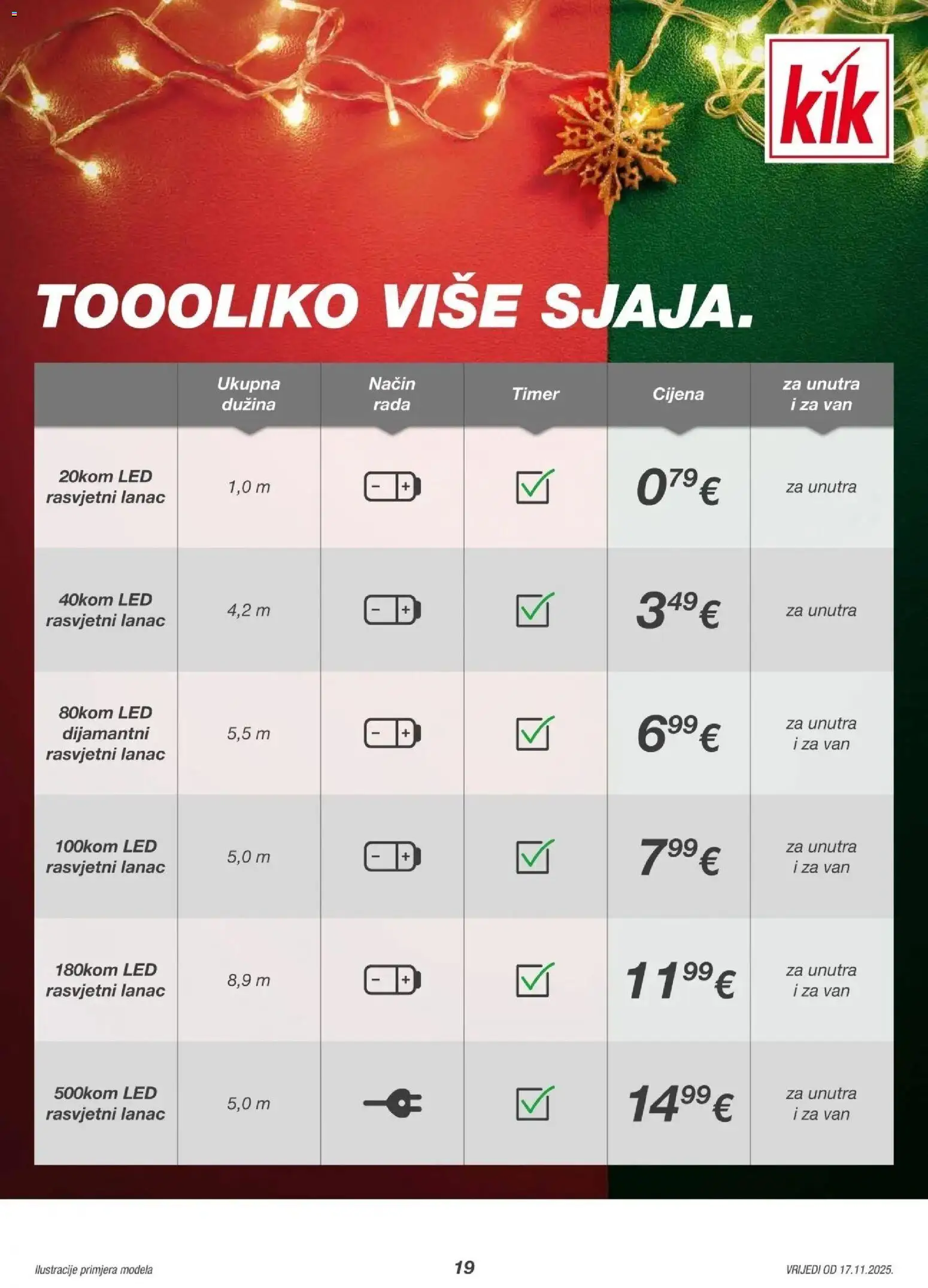 Kik katalog | vrijedi od 16.11.2025 | Stranica: 19