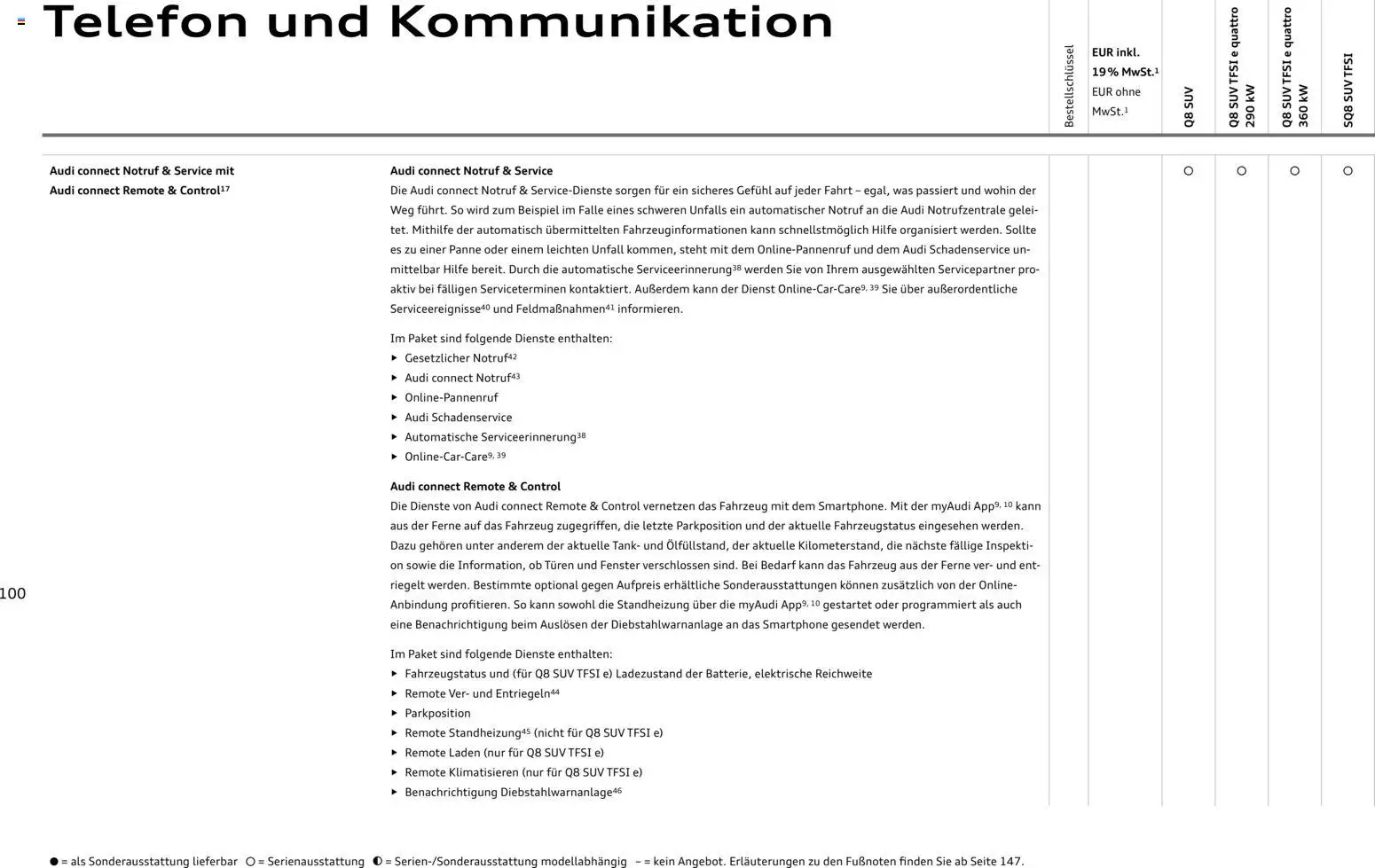 Audi Q8 – gültig ab 28.10.2025 | Seite: 100 | Produkte: Telefon, Smartphone