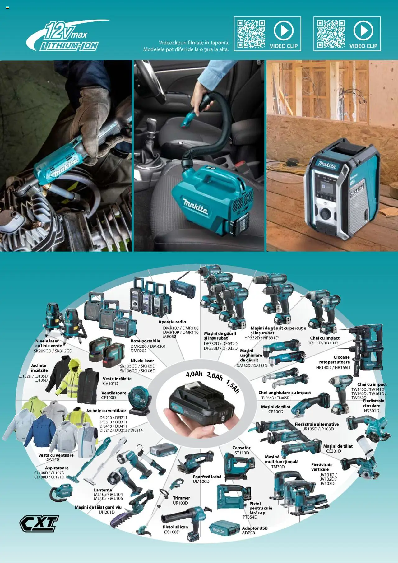 Noul catalog Makita – valabil de la 08.01.2025 | Pagină: 157 | Produse: Trimmer, Video, Radio, Usb